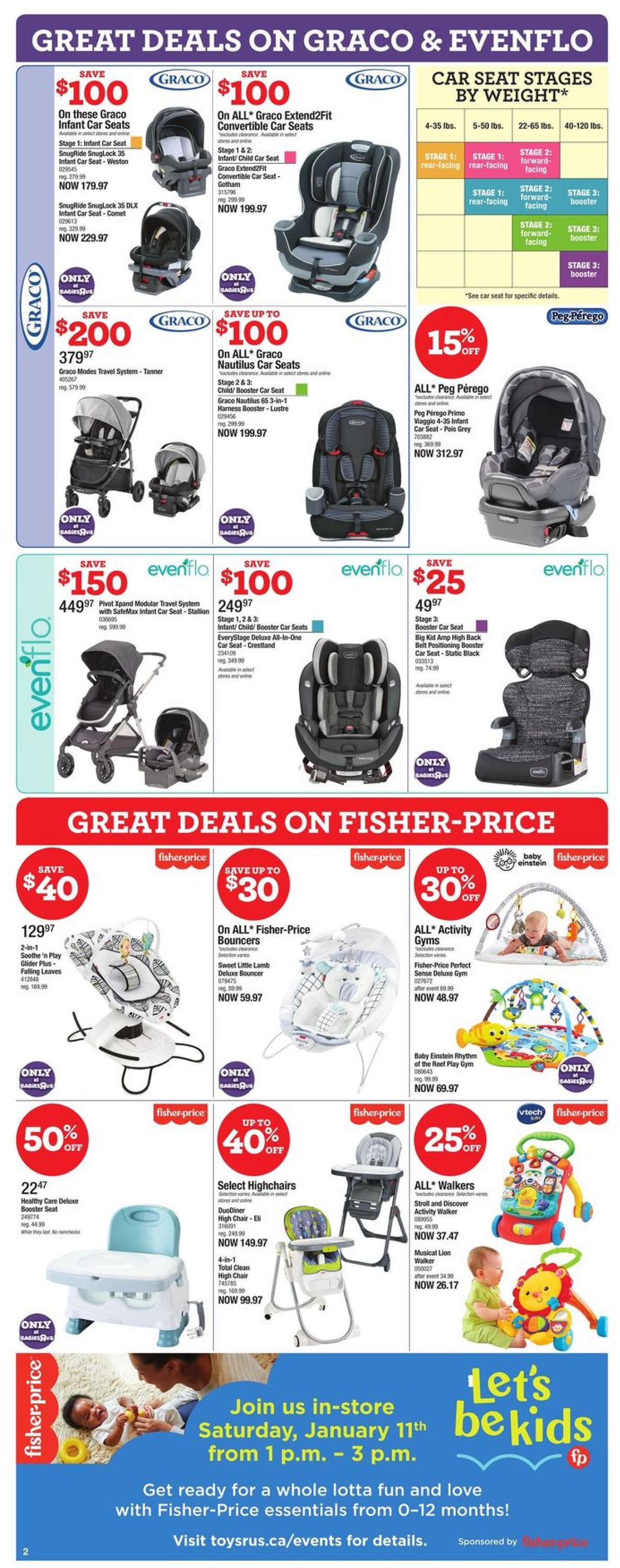 Toys''R''Us Flyer - 01/09-01/22/2020 (Page 2)