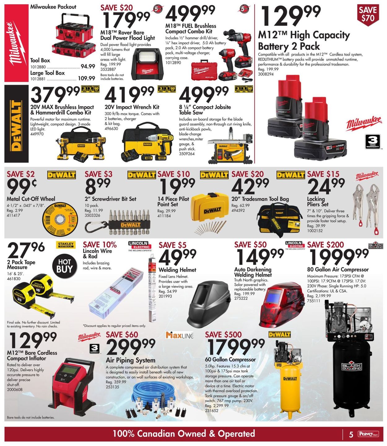 TSC Stores Flyer - 01/14-01/20/2022 (Page 8)