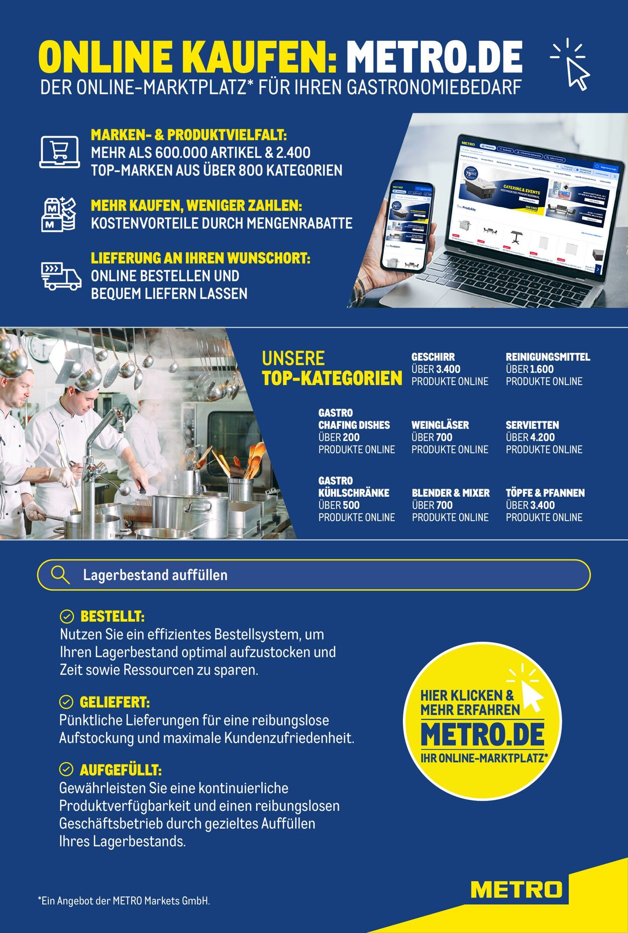 Metro Prospekt - Aktuell vom 12.01-26.01.2028
