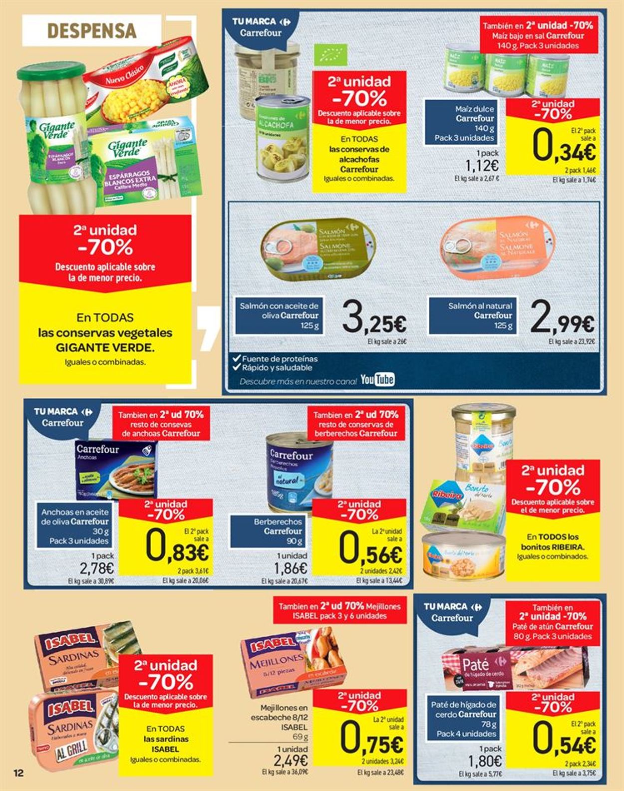 Carrefour Folleto - 11.07-24.07.2019 (Página 12)