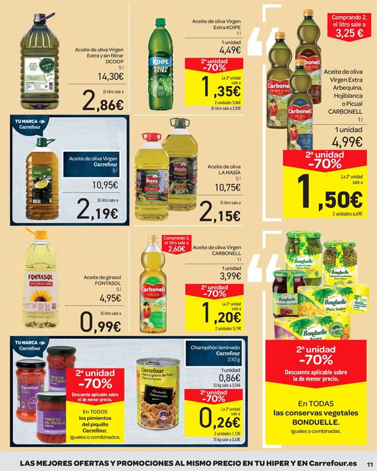 Carrefour Folleto - 28.01-13.02.2020 (Página 11)