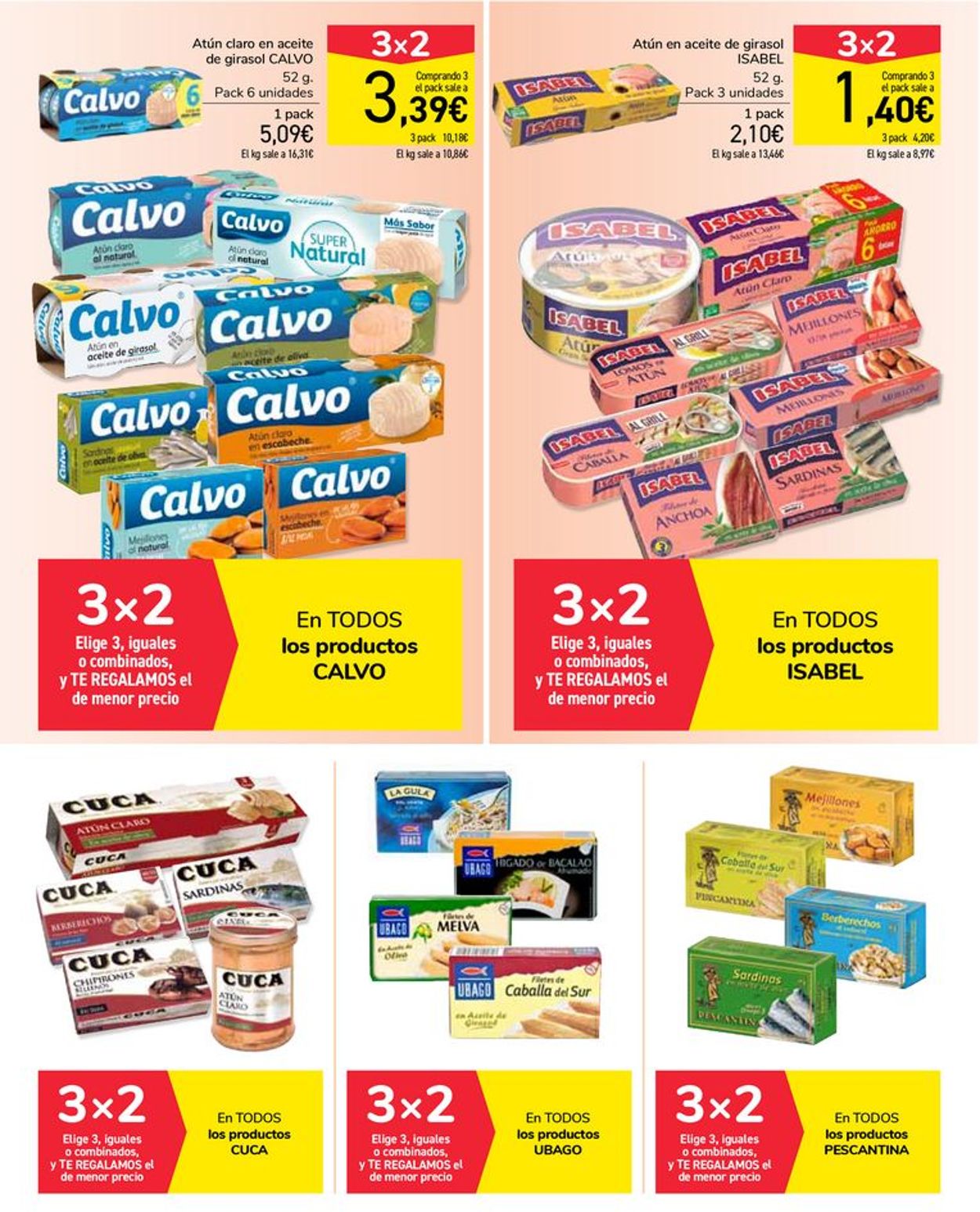 Carrefour Folleto - 14.04-27.04.2020 (Página 14)