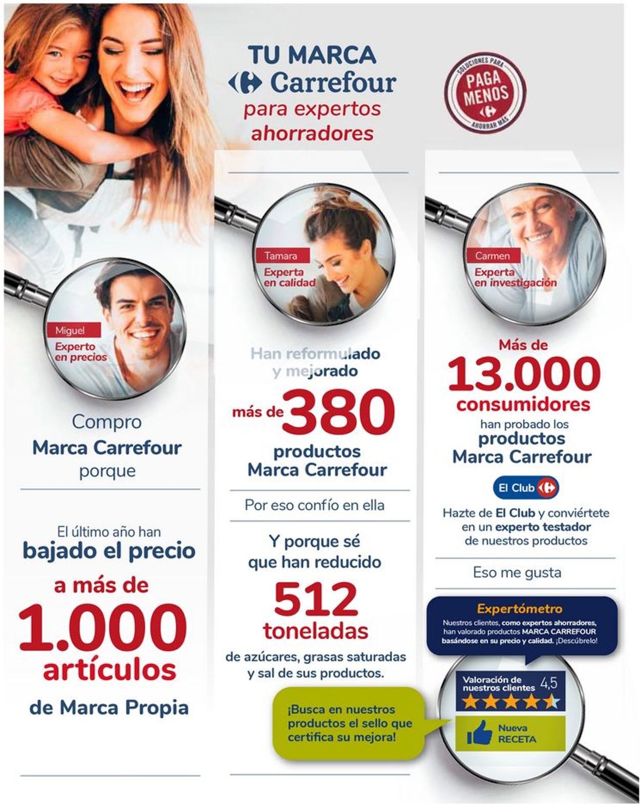 Carrefour Folleto - 12.03-23.03.2021 (Página 3)