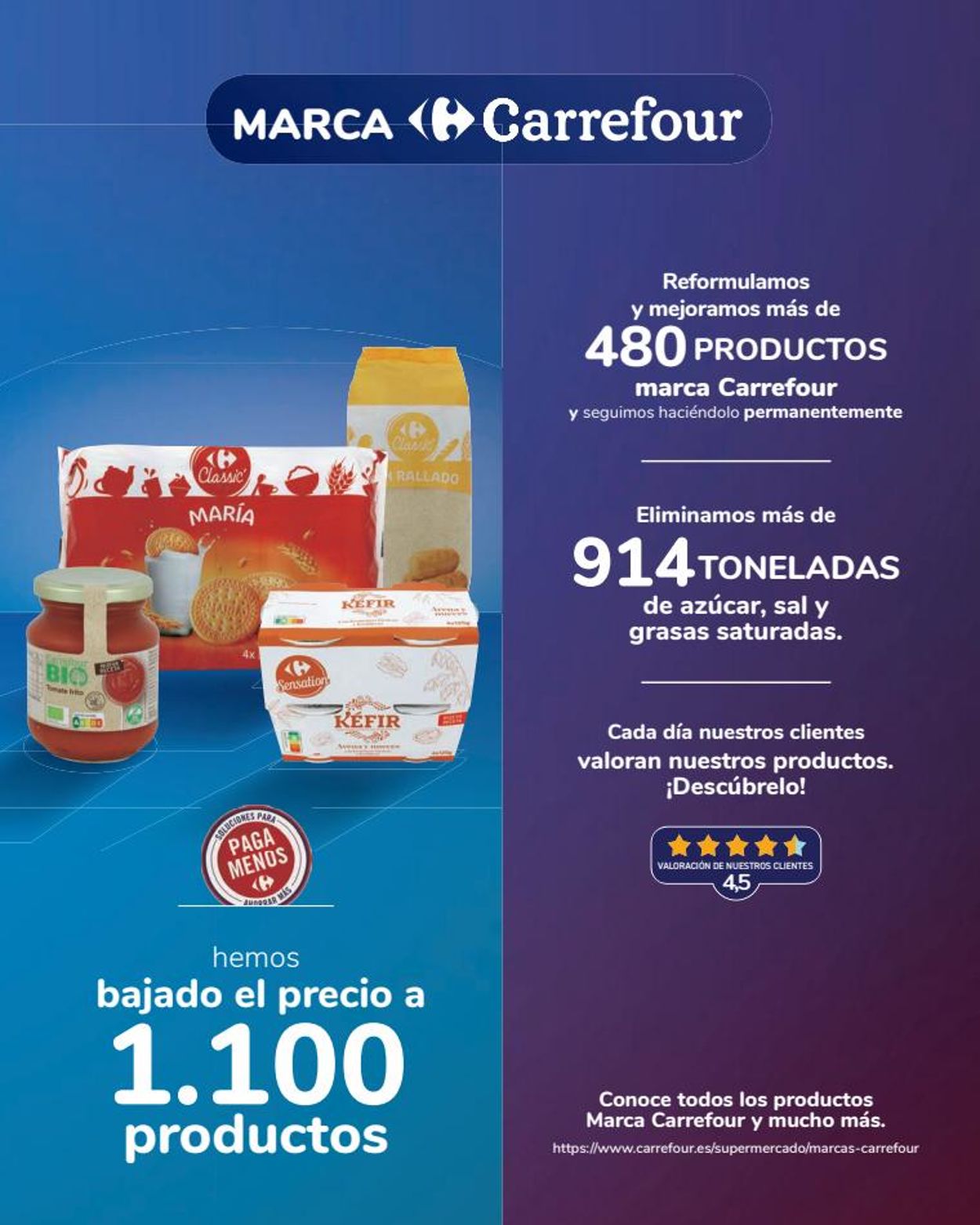 Carrefour Folleto - 27.10-10.11.2021 (Página 2)