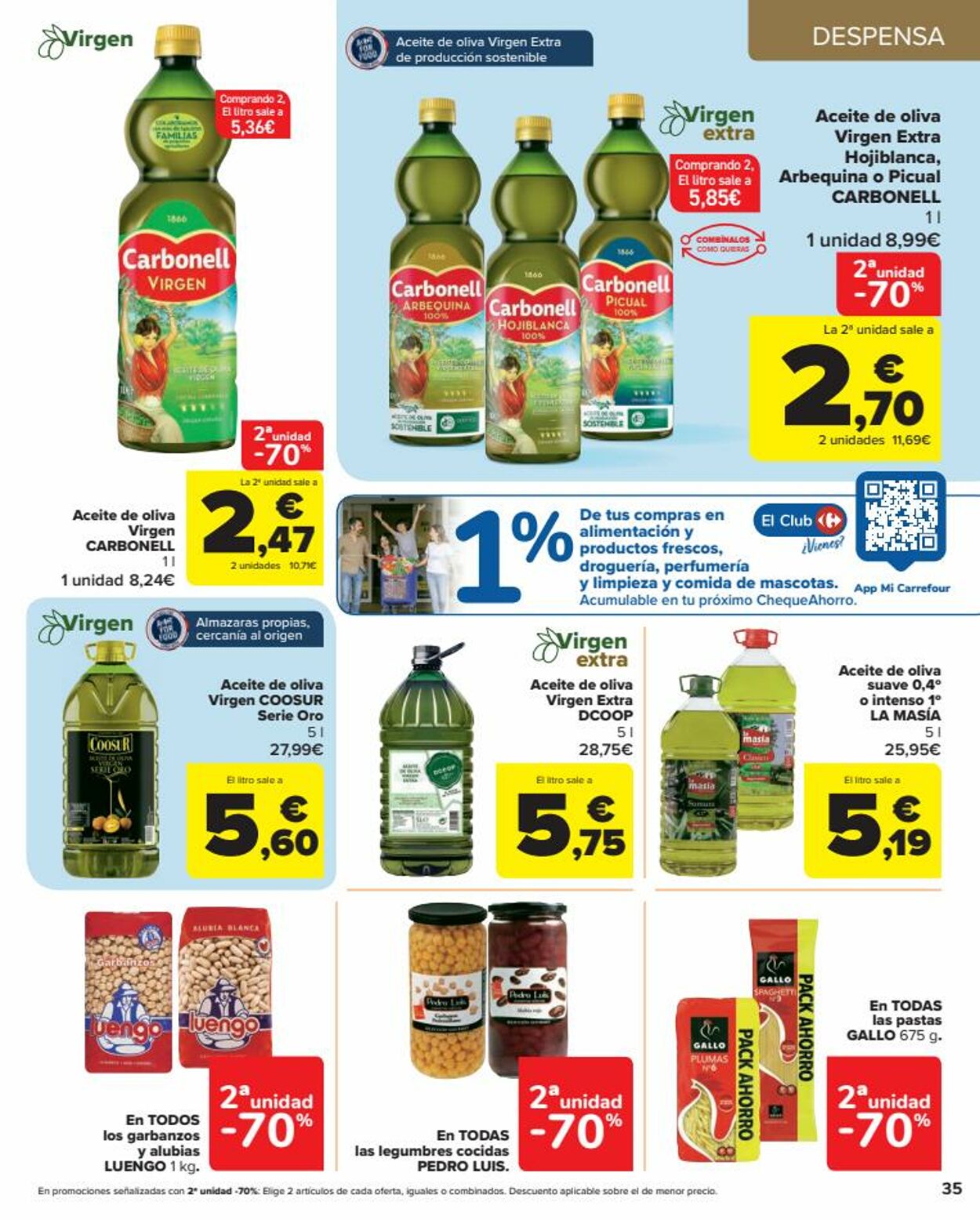 Carrefour Folleto - 27.01-13.02.2023 (Página 35)