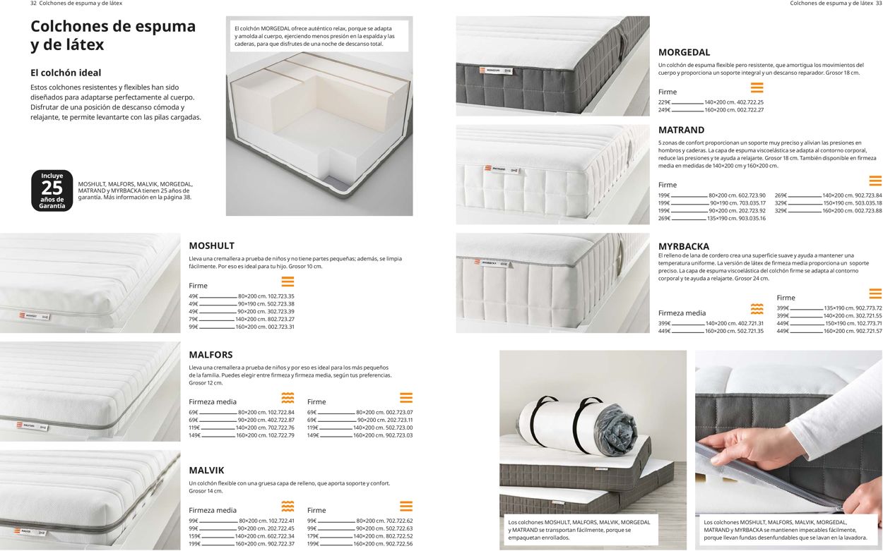 IKEA Folleto - 01.09-31.07.2020 (Página 17)