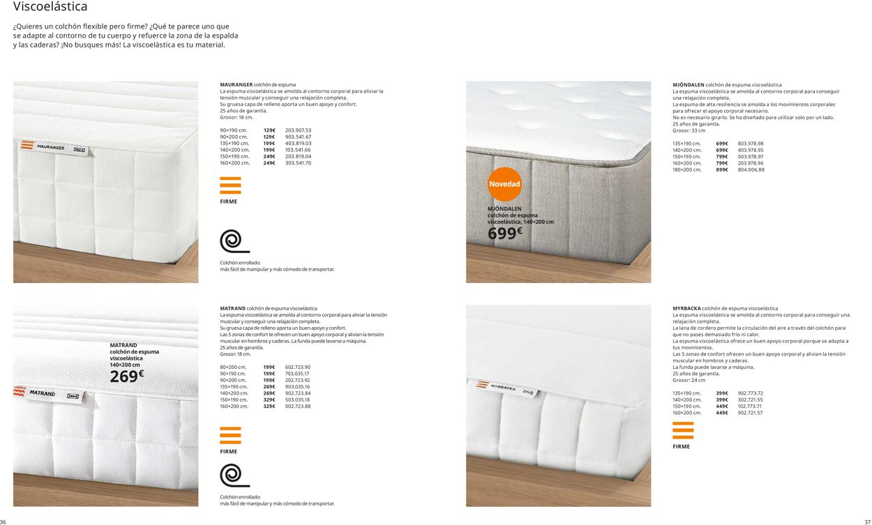 IKEA Folleto - 01.09-31.07.2020 (Página 19)