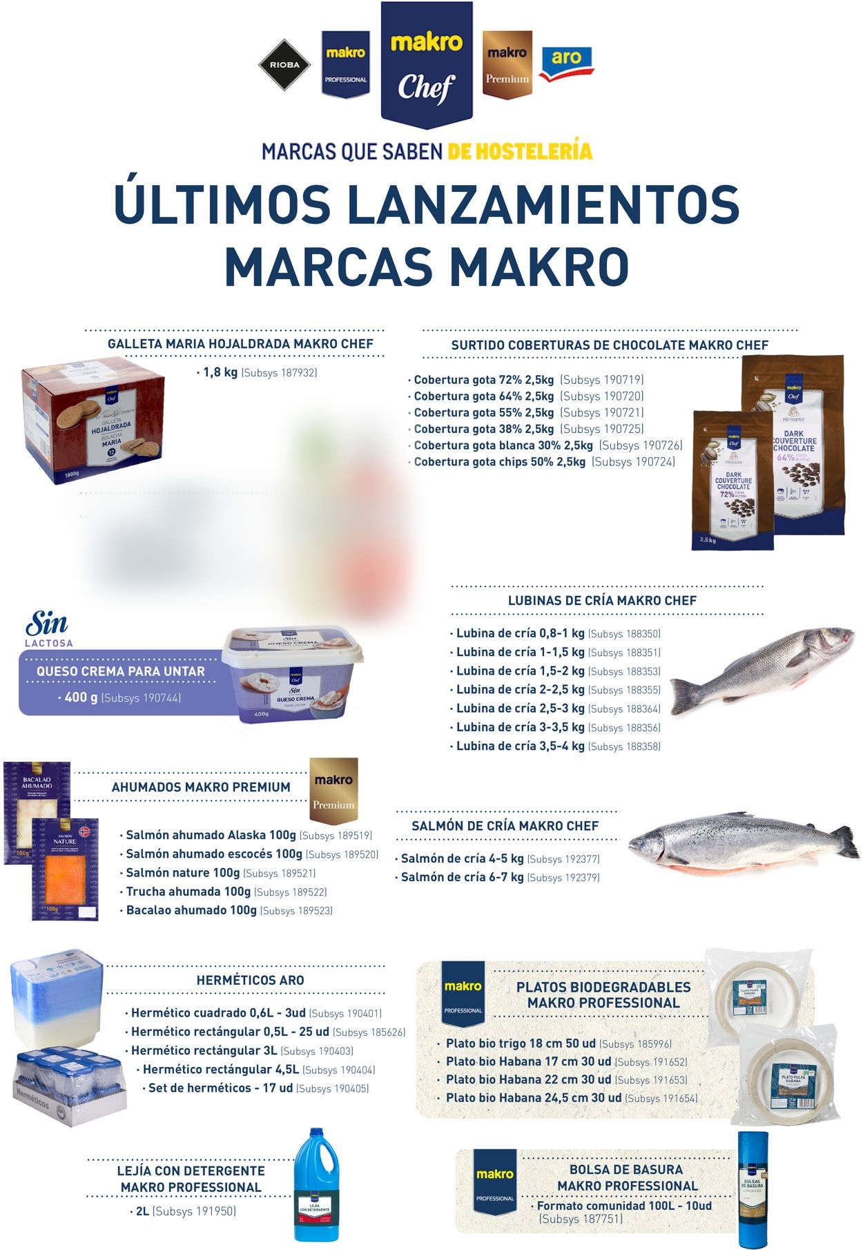 Makro Folleto - 24.08-28.08.2020