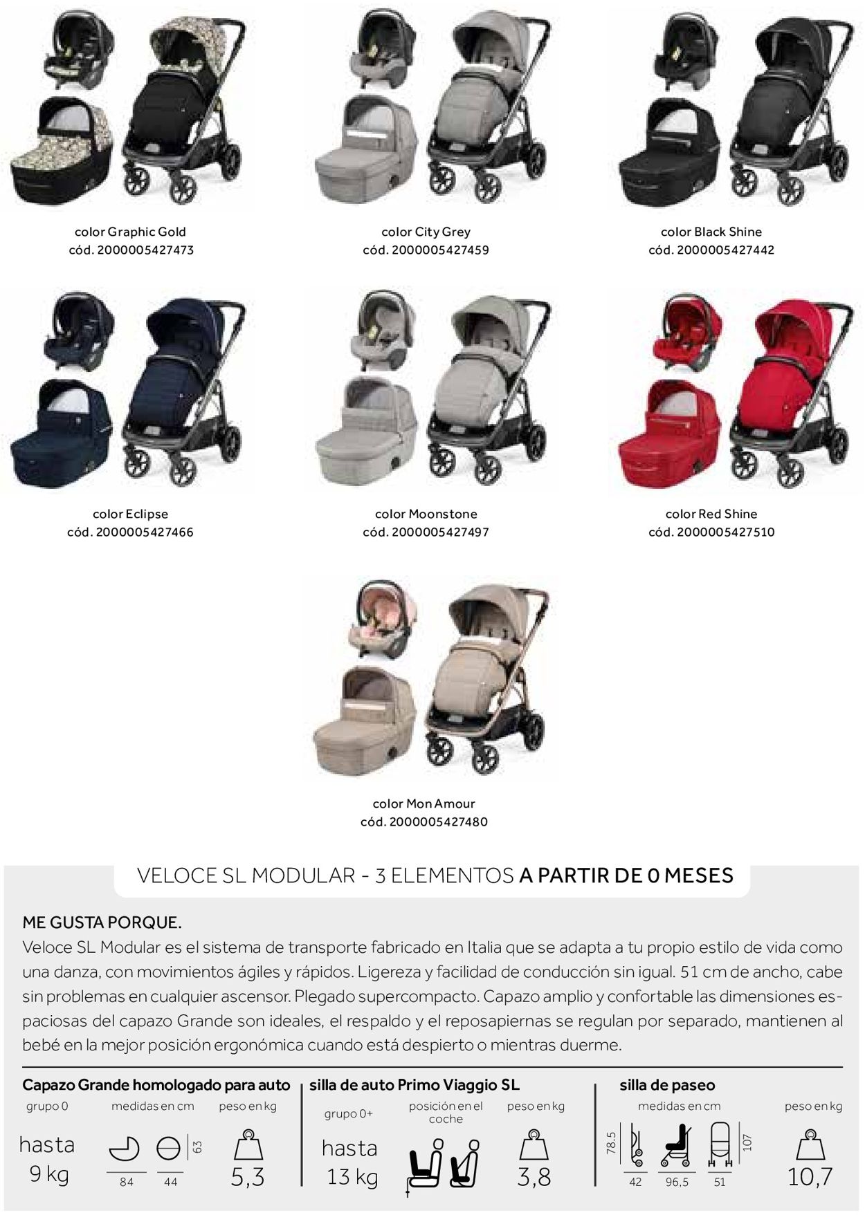 Prenatal Folleto - 14.06-31.12.2022 (Página 50)