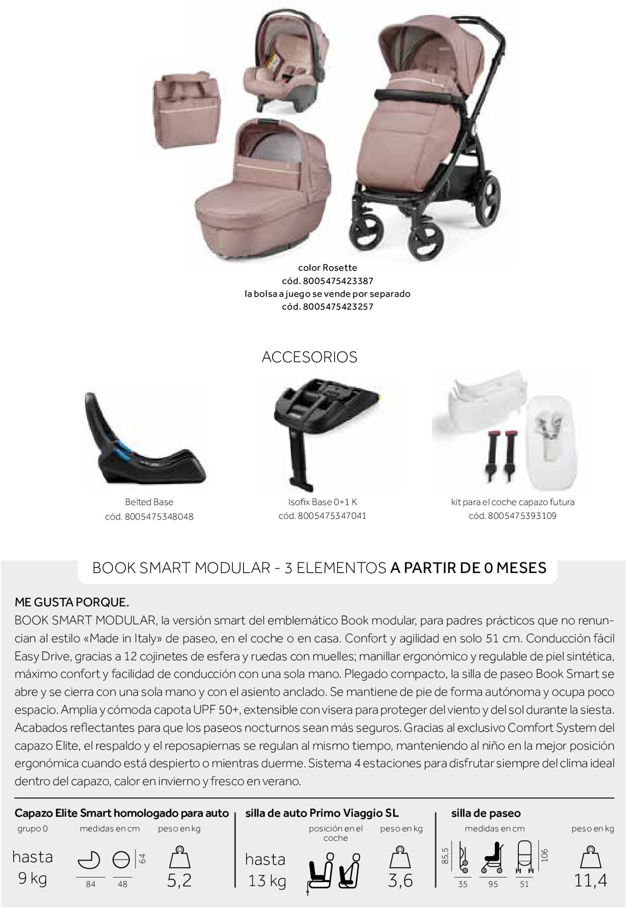 Prenatal Folleto - 14.06-31.12.2022 (Página 54)