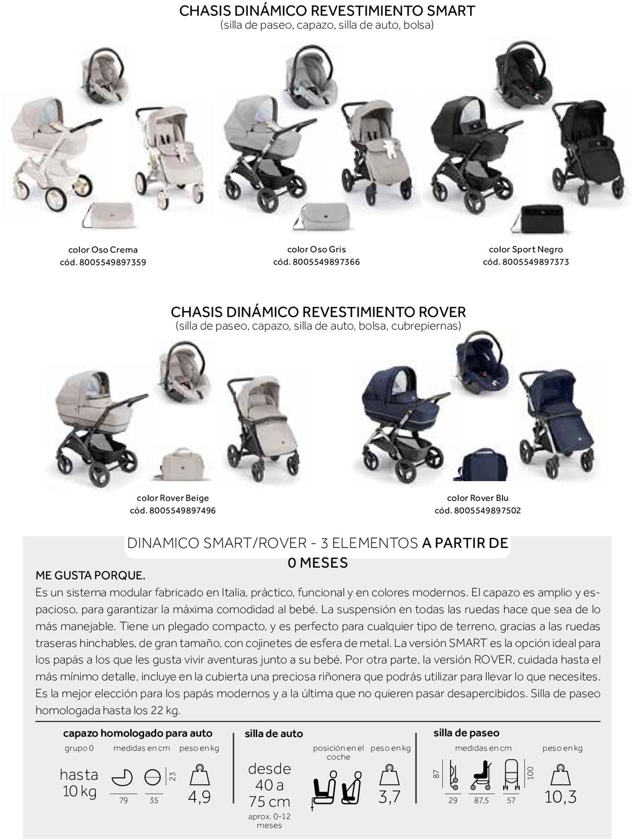 Prenatal Folleto - 14.06-31.12.2022 (Página 78)