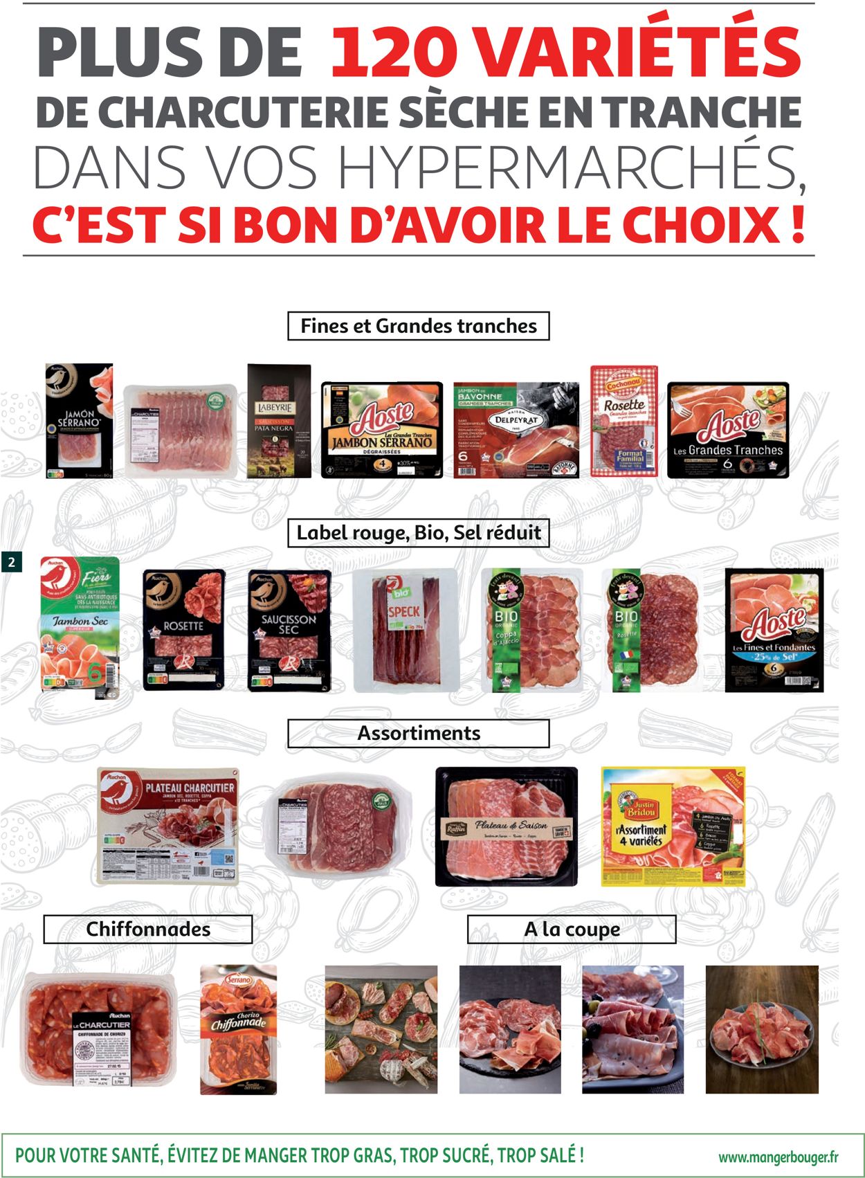 Auchan Catalogue - 24.06-30.06.2020 (Page 2)