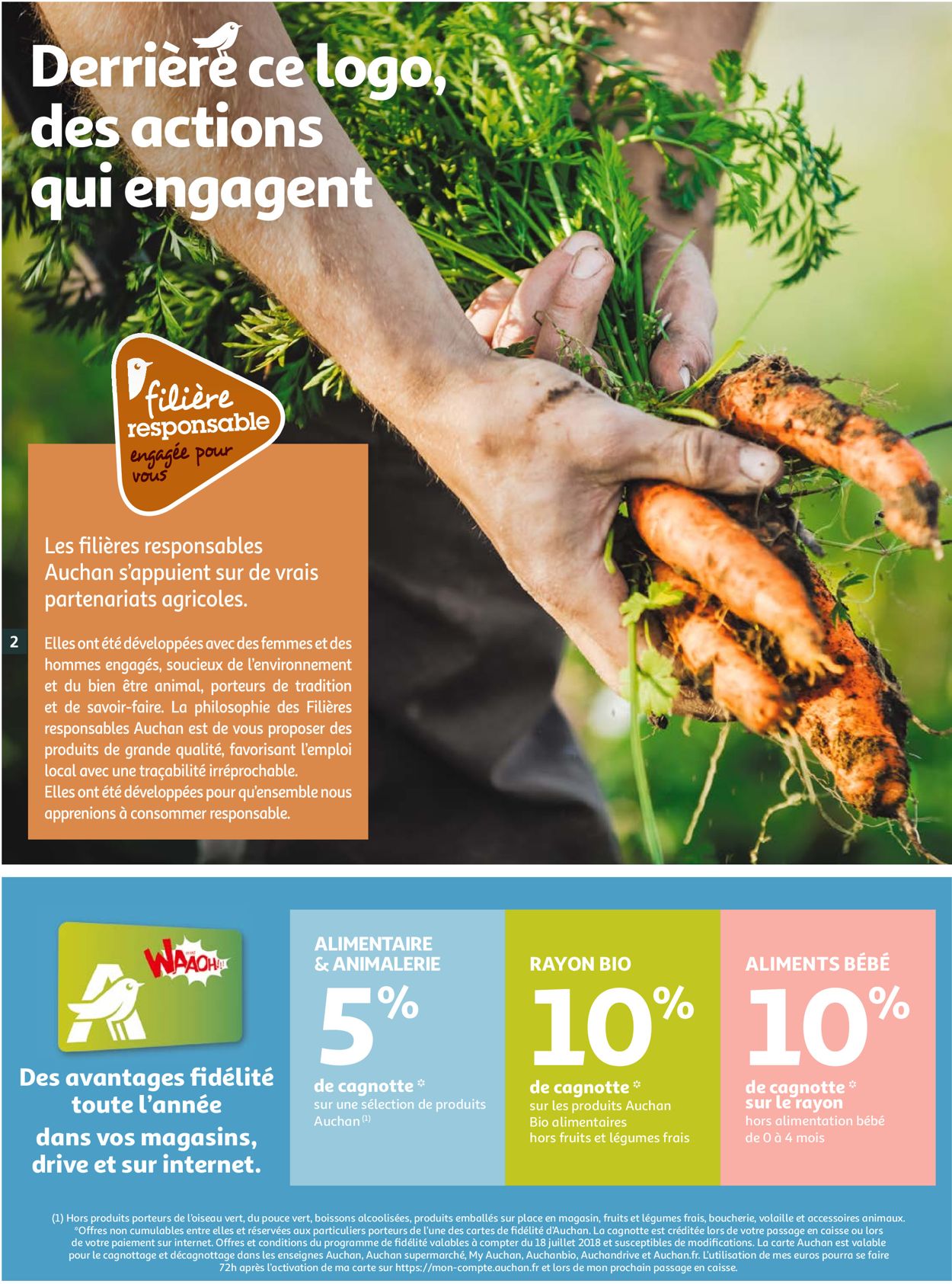 Auchan Catalogue - 21.04-04.05.2021 (Page 2)