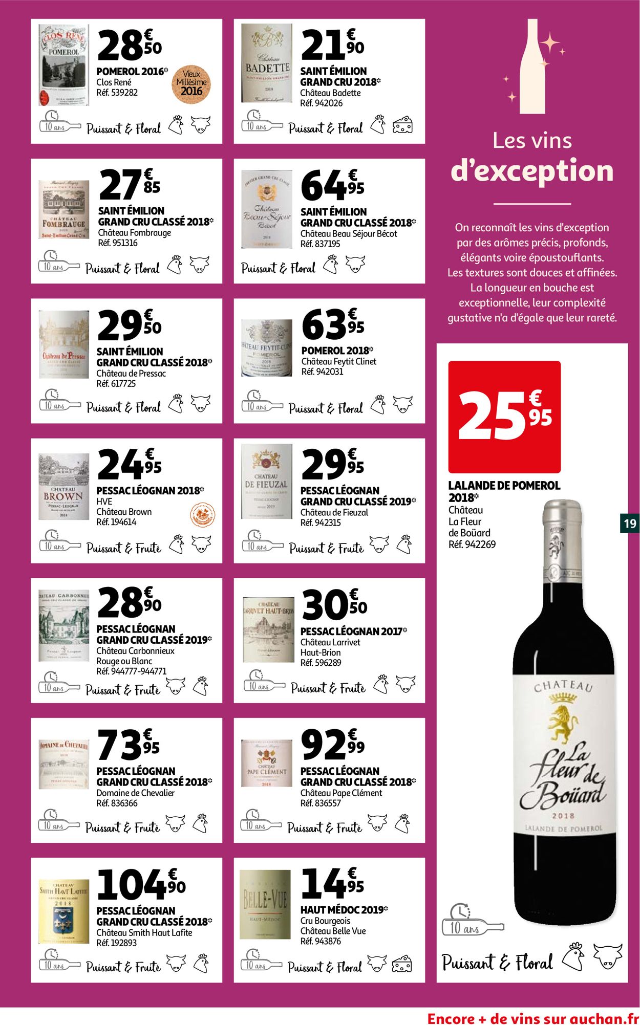 Auchan Catalogue - 27.09-12.10.2021 (Page 19)