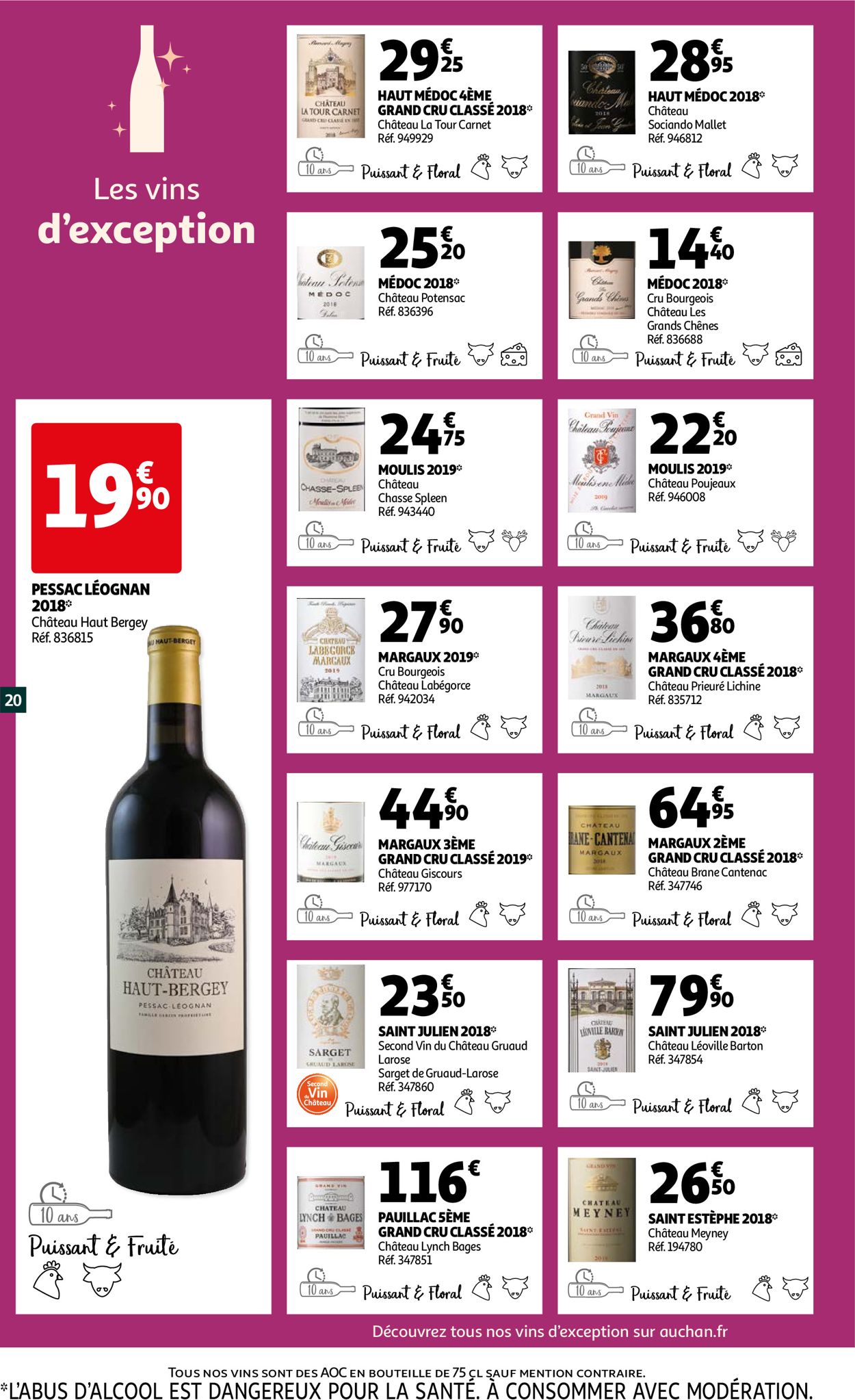 Auchan Catalogue - 27.09-12.10.2021 (Page 20)