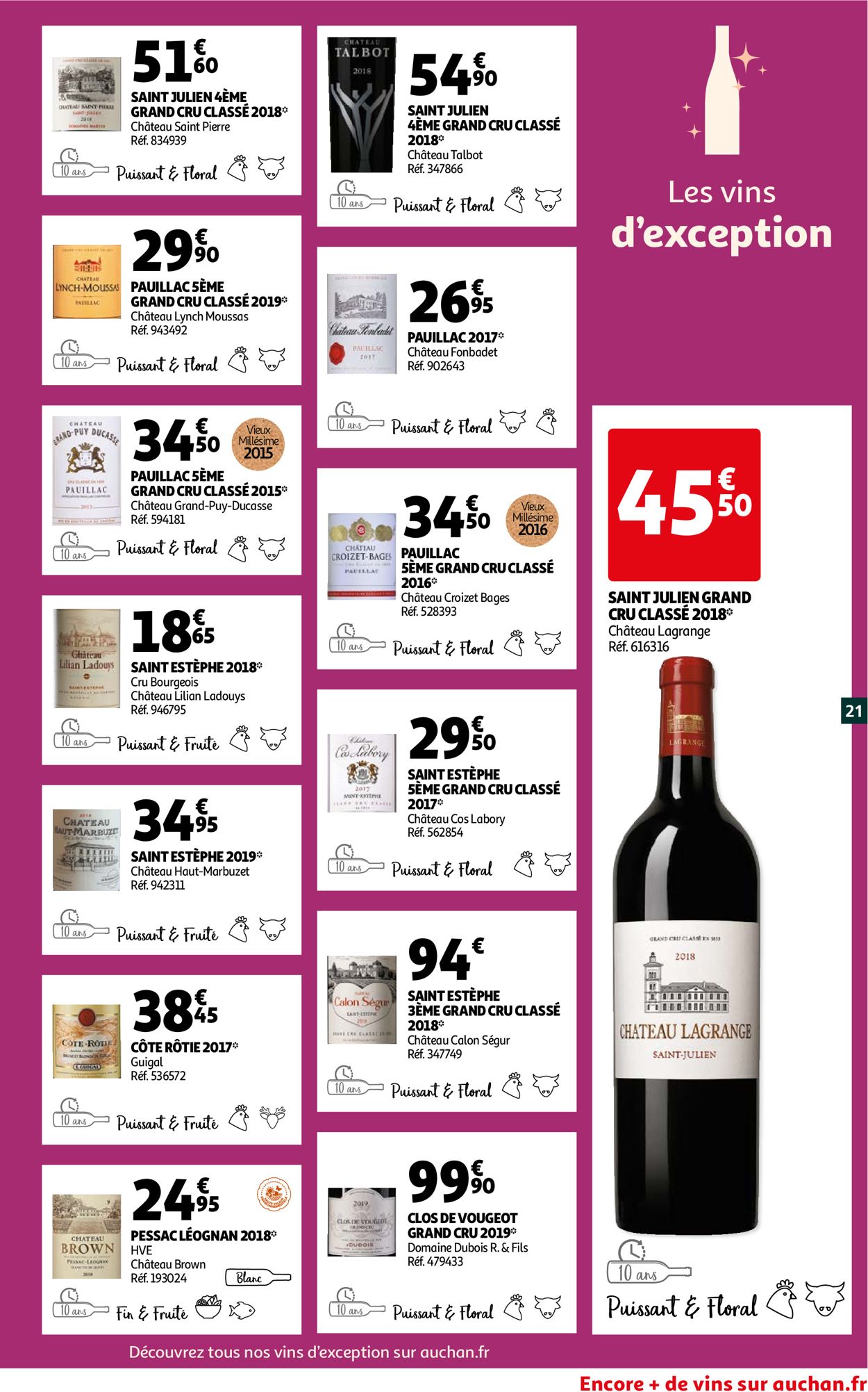 Auchan Catalogue - 27.09-12.10.2021 (Page 21)