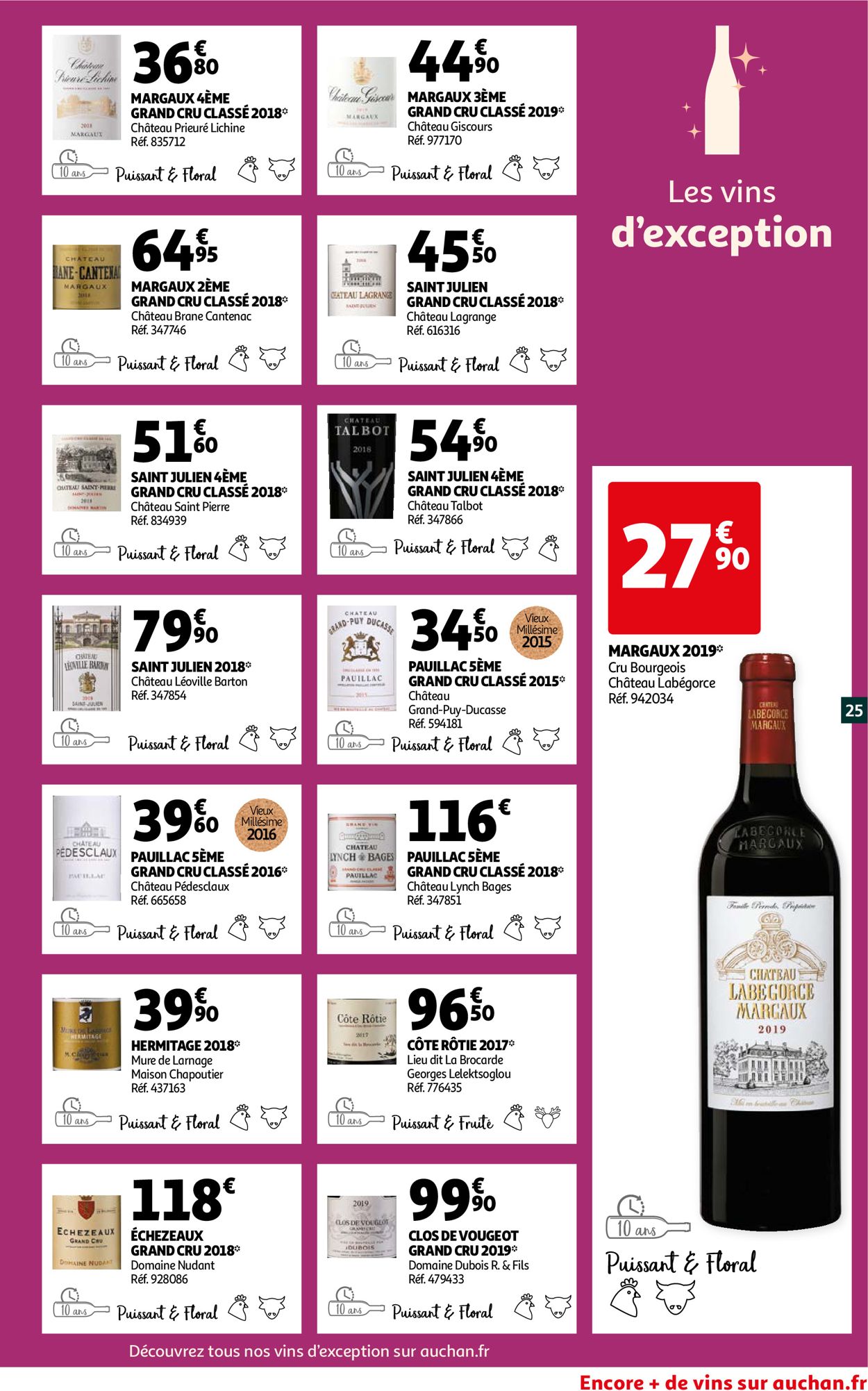Auchan Catalogue - 28.07-12.10.2021 (Page 25)