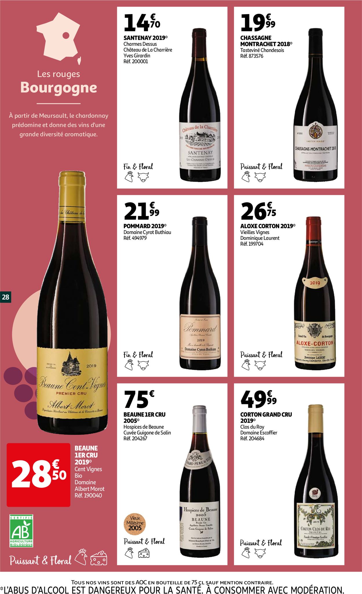 Auchan Catalogue - 28.07-12.10.2021 (Page 28)