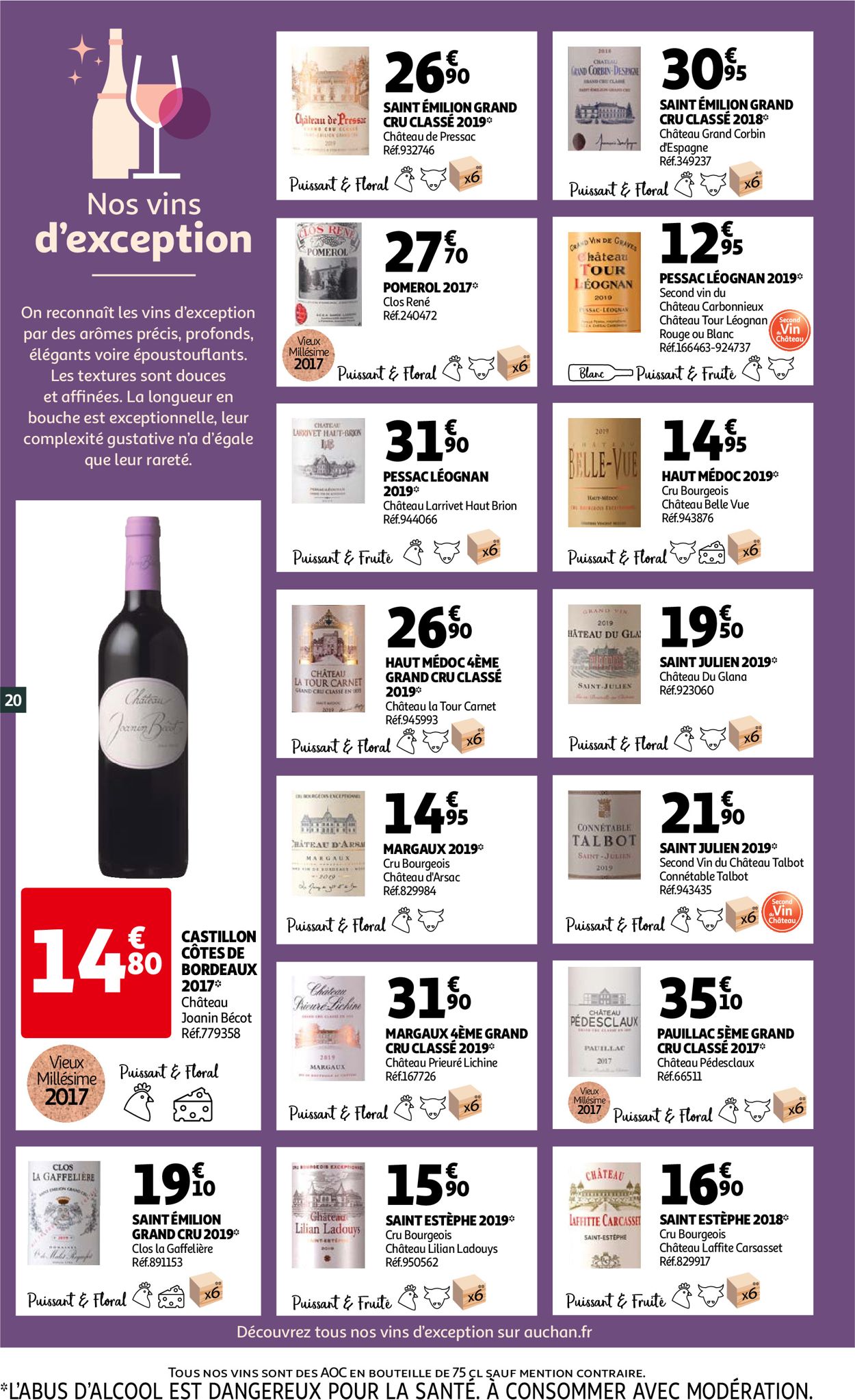 Auchan Catalogue - 15.03-29.03.2022 (Page 20)