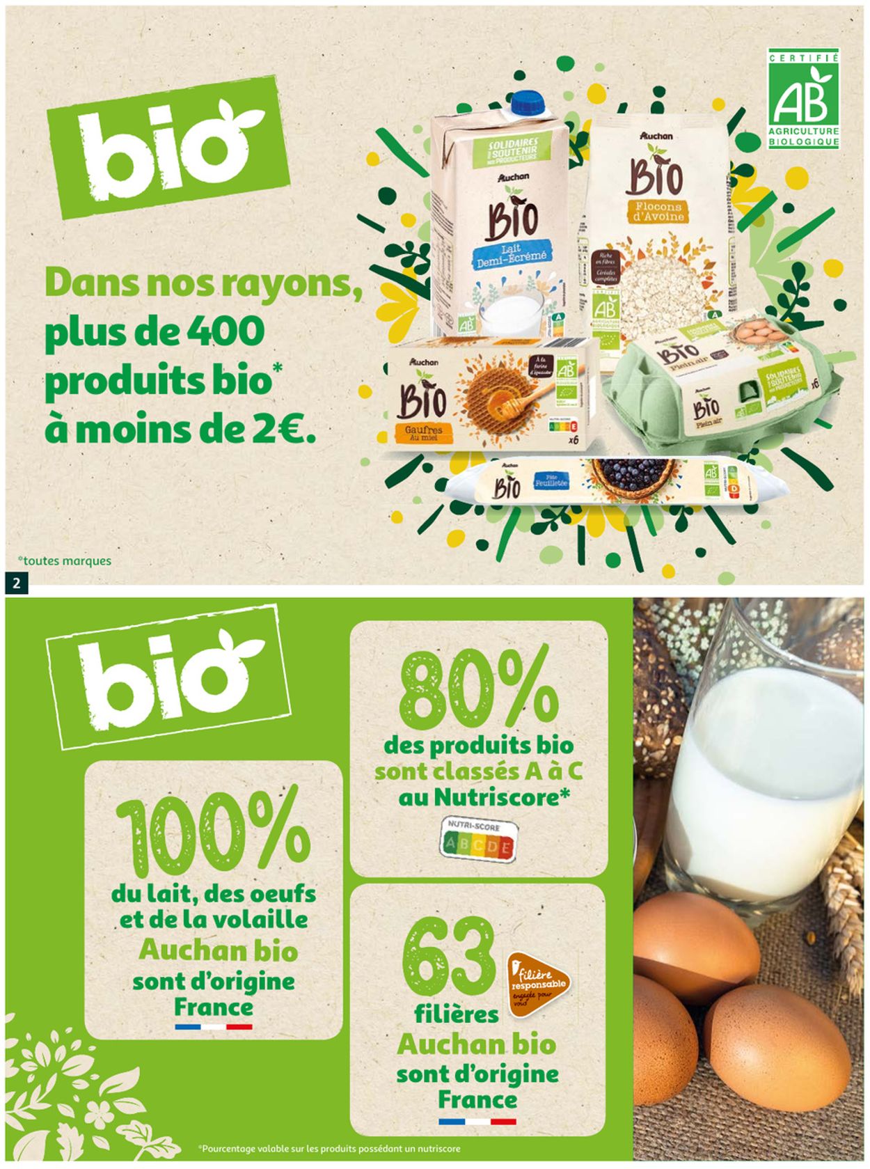 Auchan Catalogue - 11.05-24.05.2022 (Page 2)