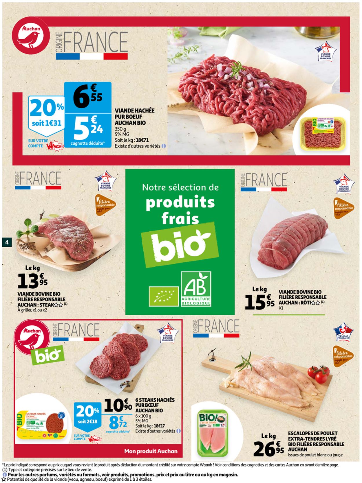 Auchan Catalogue - 11.05-24.05.2022 (Page 4)