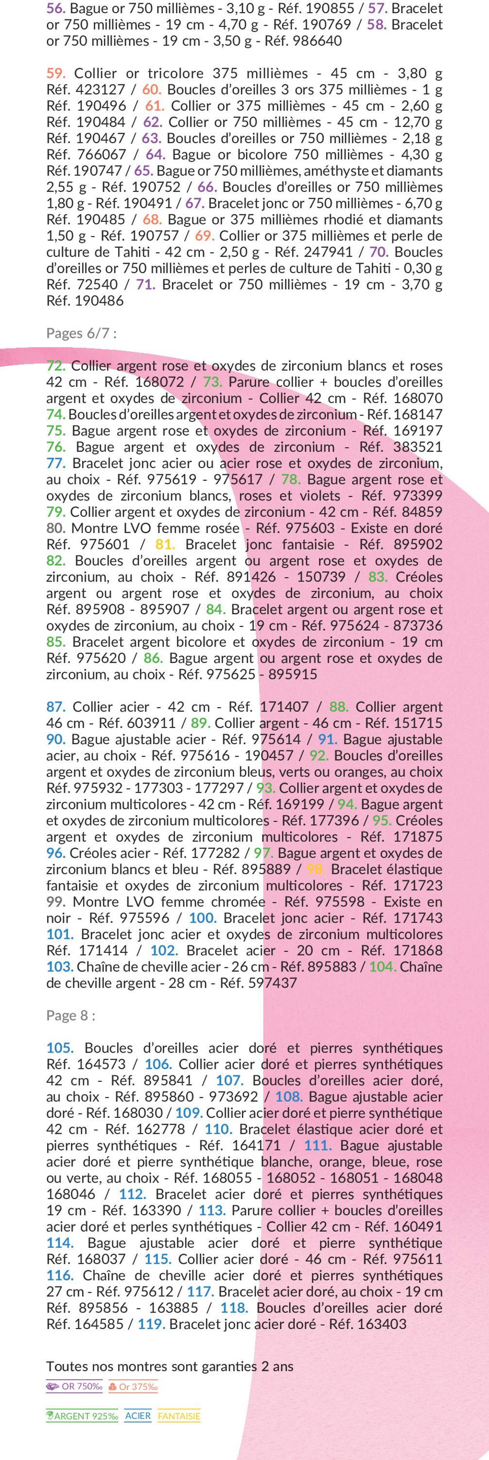 Auchan Catalogue - 29.06-04.09.2022 (Page 10)