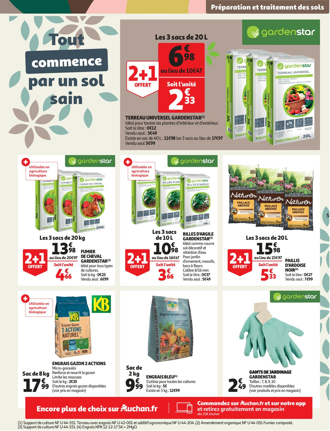 Auchan Catalogue - 28.02-12.03.2023 (Page 5)