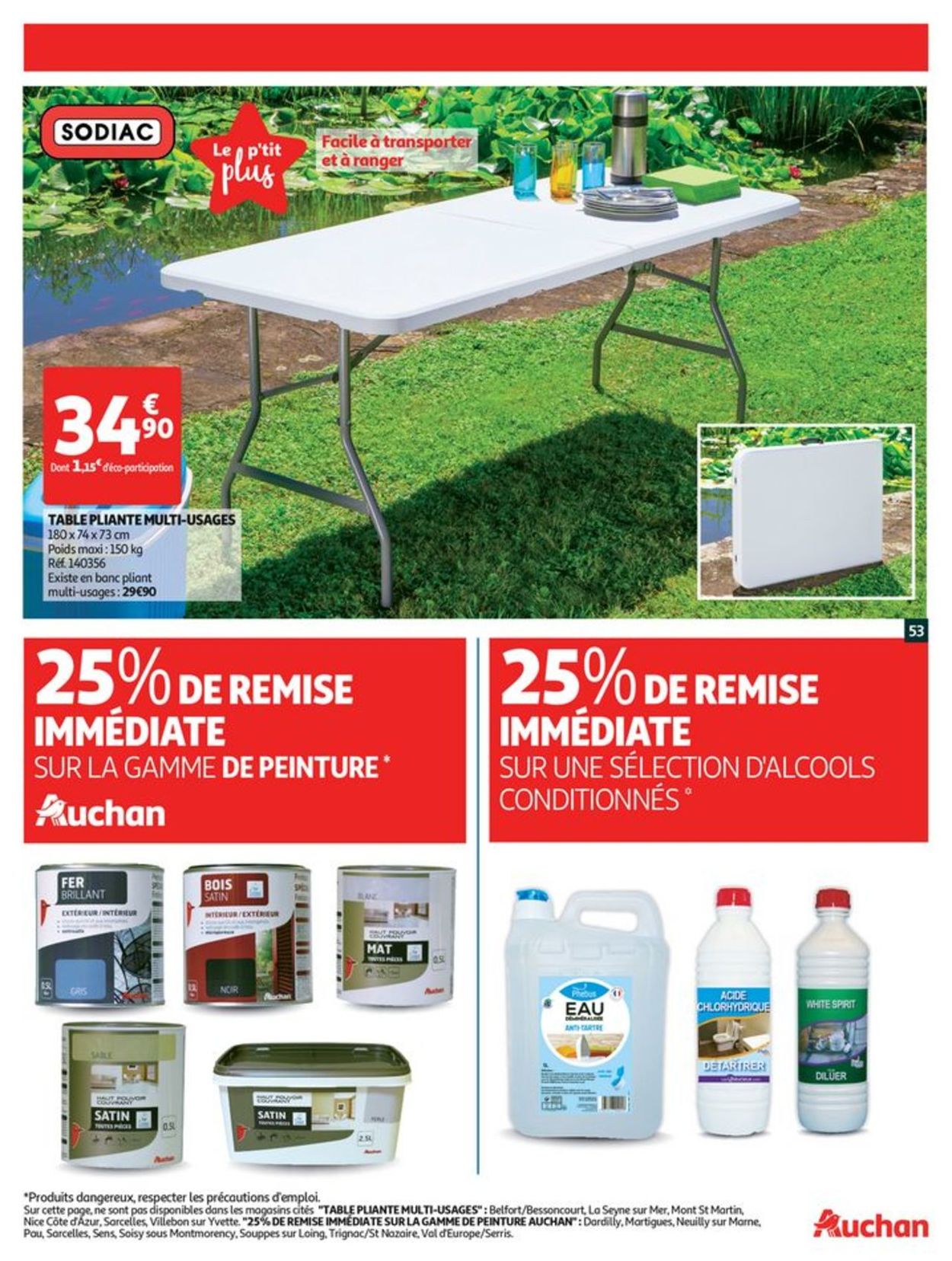 Auchan Catalogue - 17.07-28.07.2019 (Page 54)