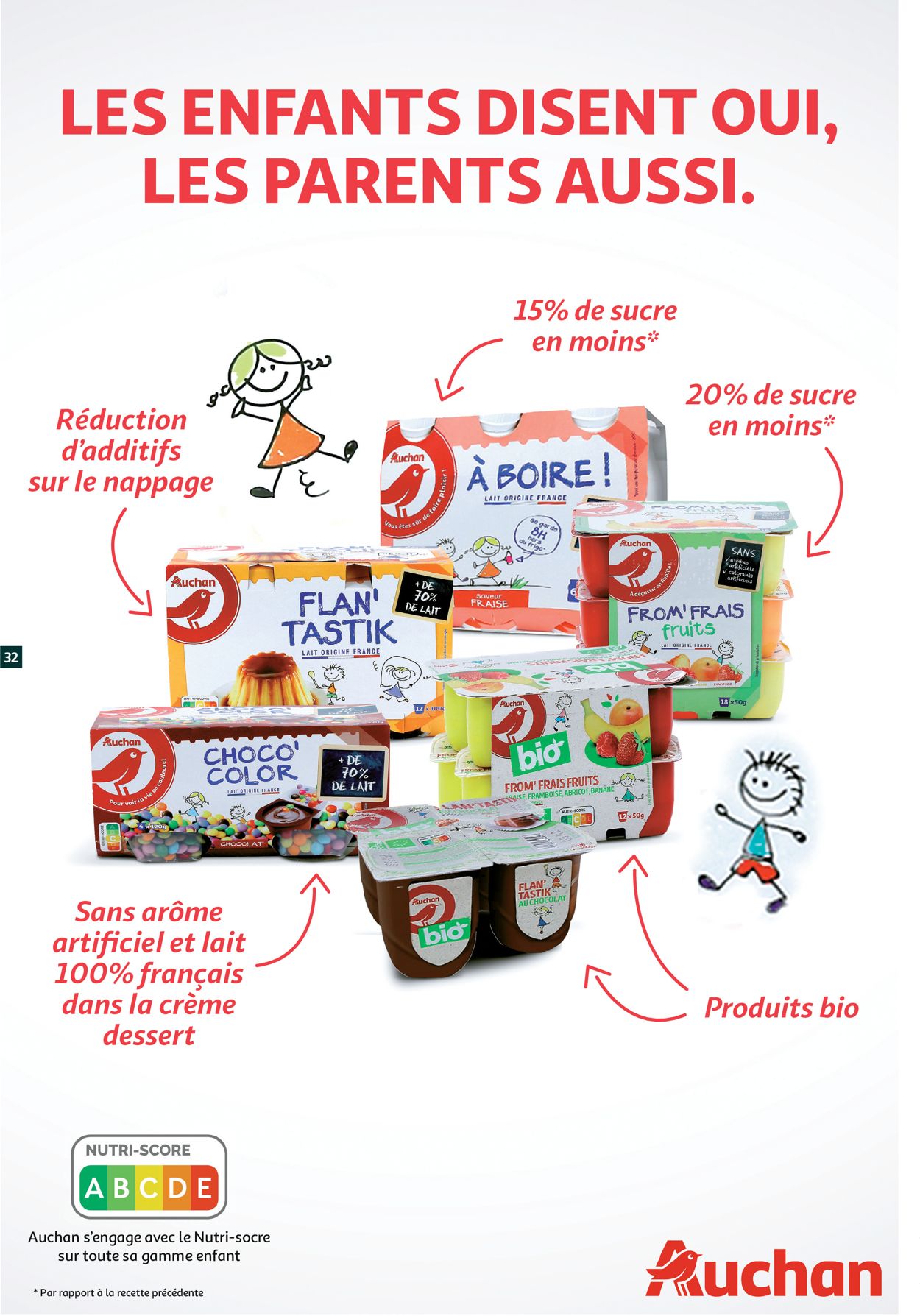 Auchan Catalogue - 08.01-14.01.2020 (Page 33)