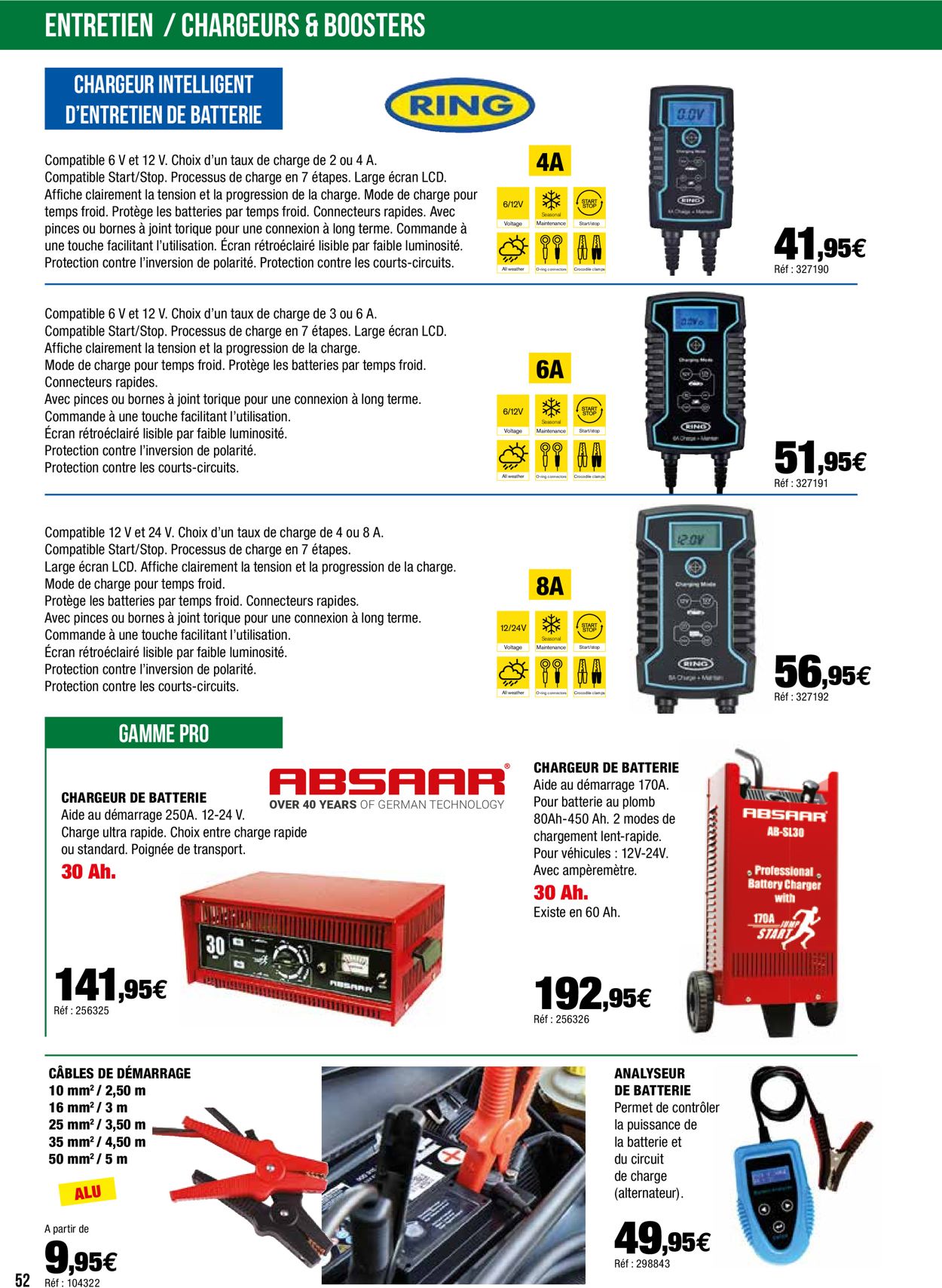 Autobacs Catalogue - 15.04-15.06.2022 (Page 52)