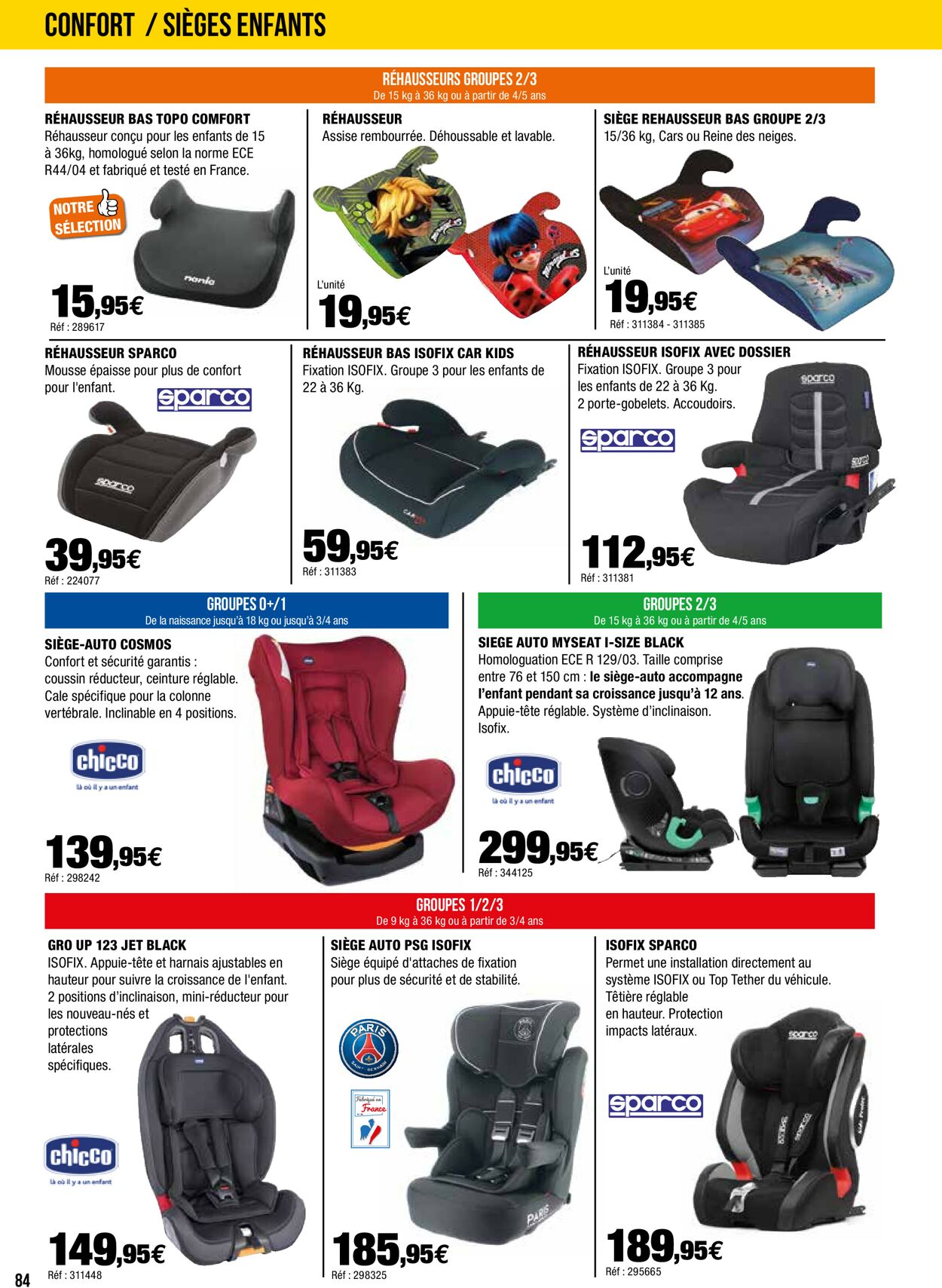 Autobacs Catalogue - 01.09-28.02.2023 (Page 84)
