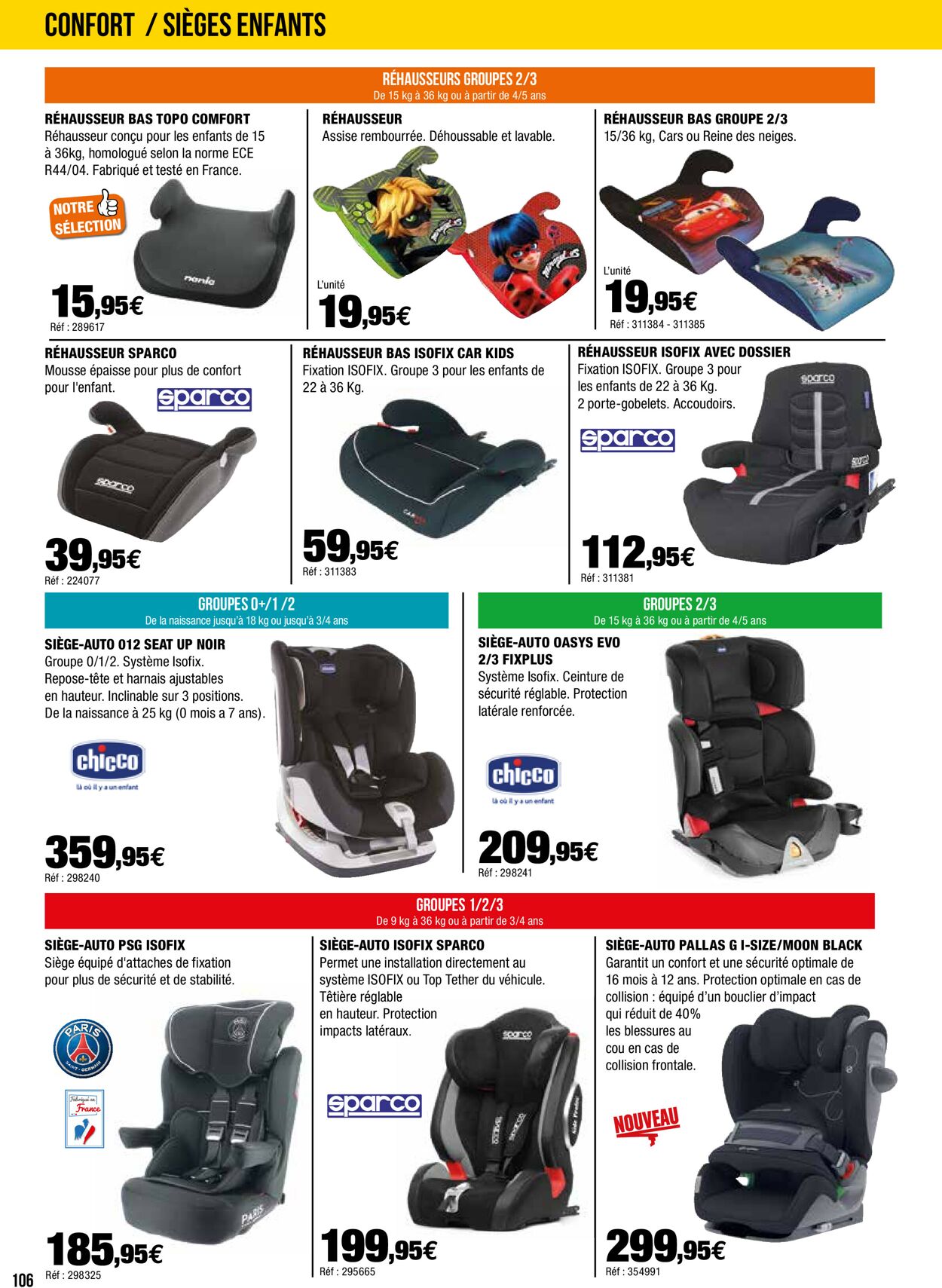 Autobacs Catalogue - 12.05-19.05.2023 (Page 106)