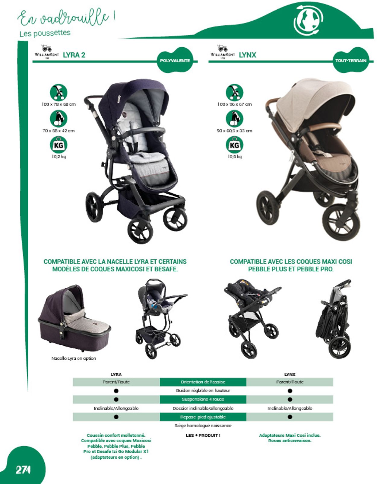 autour de bébé Catalogue - 25.04-31.10.2022 (Page 276)