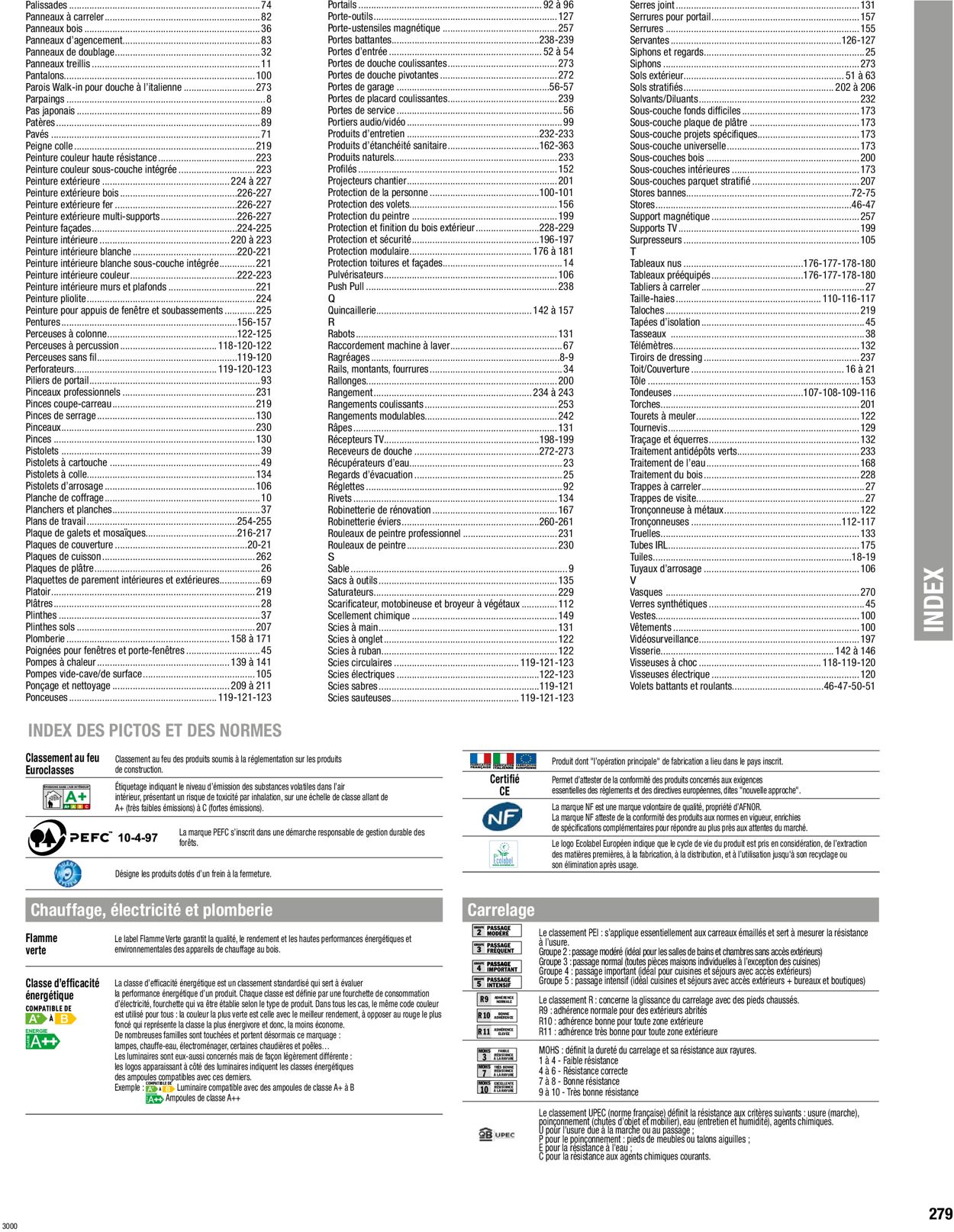 Brico Dépôt Catalogue - 01.03-30.04.2022 (Page 279)