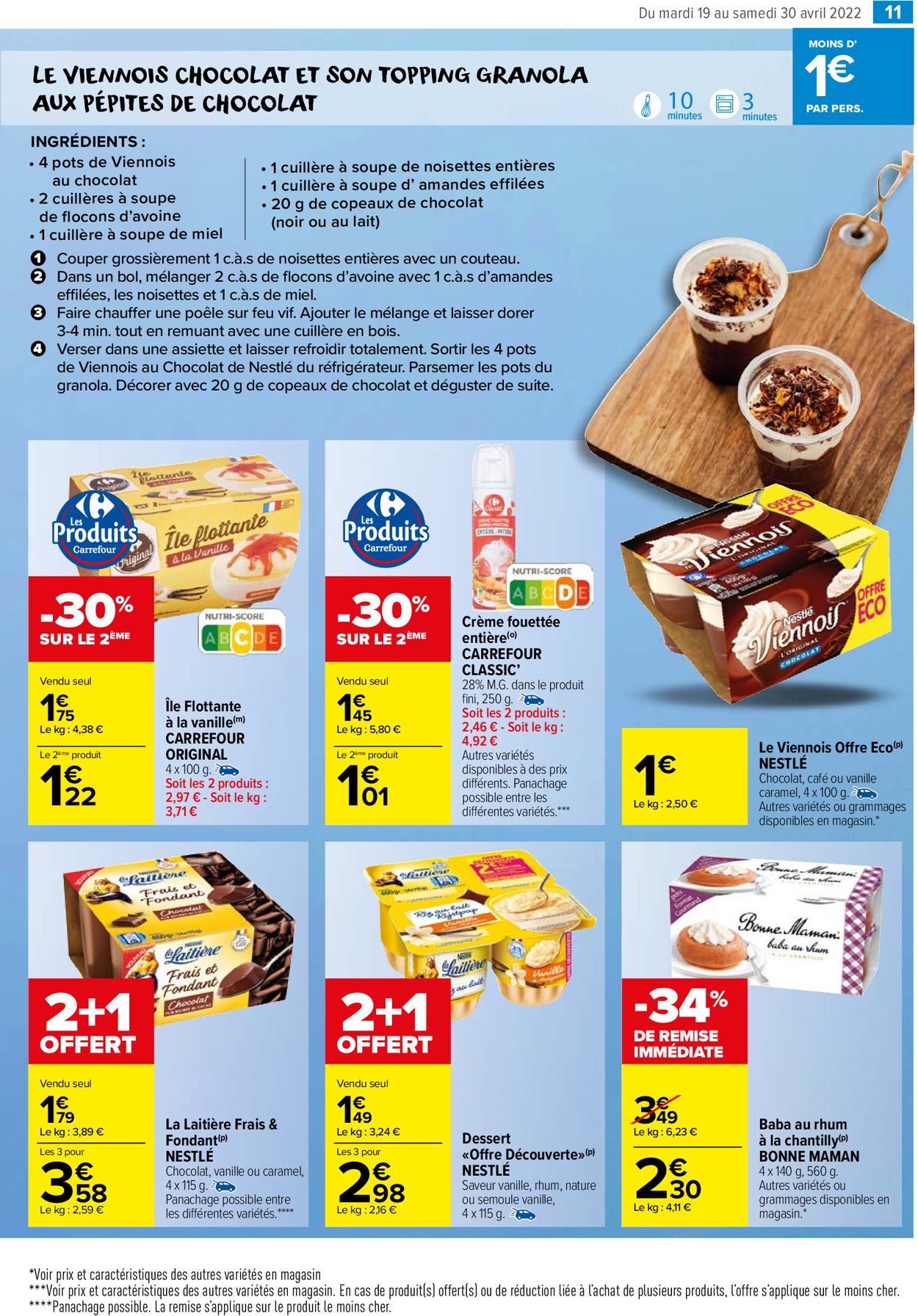 Carrefour Market Catalogue - 19.04-30.04.2022 (Page 13)