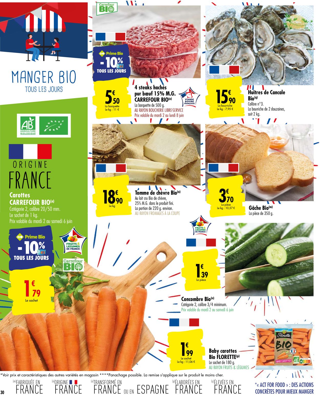Carrefour Catalogue - 02.06-15.06.2020 (Page 30)