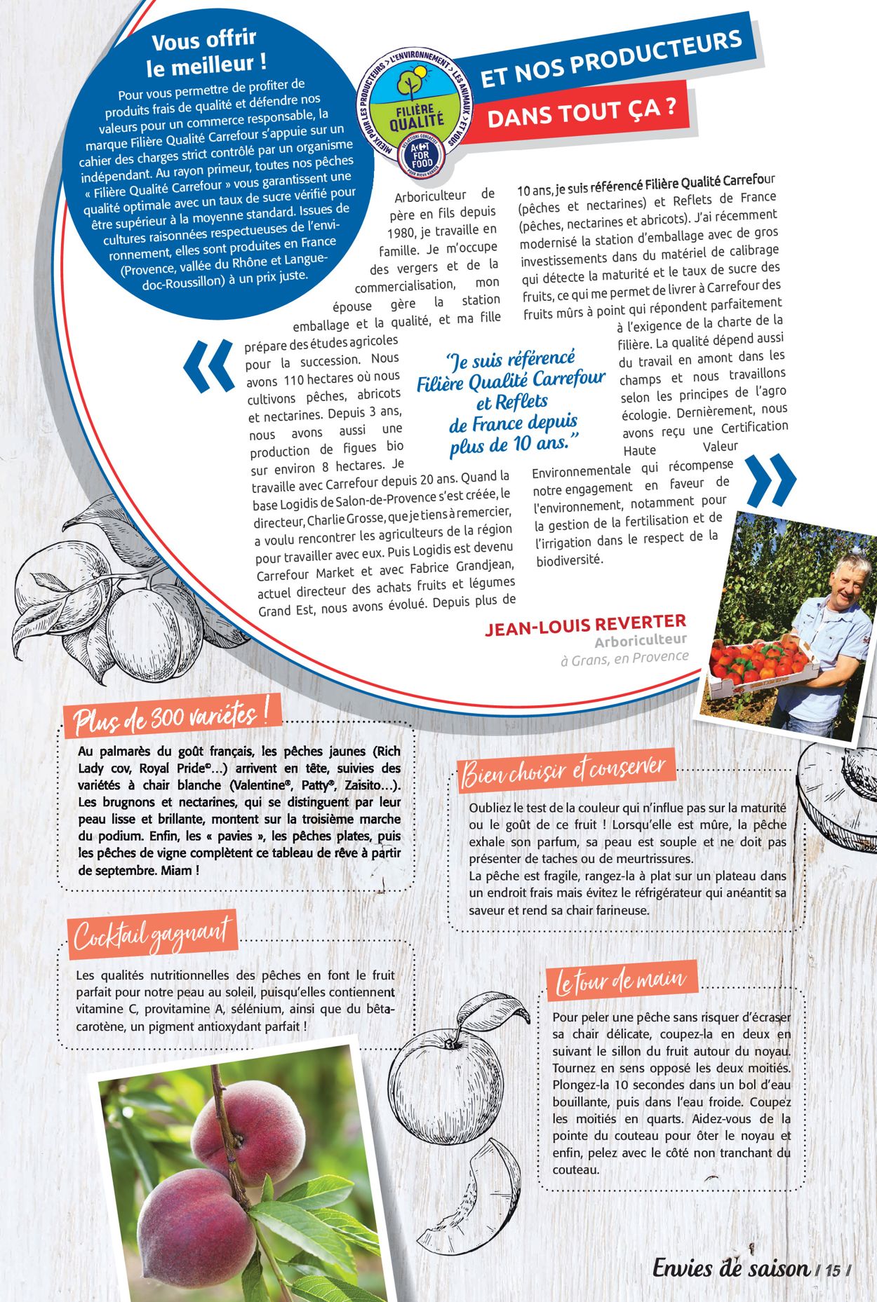 Carrefour Catalogue - 01.08-31.08.2020 (Page 15)
