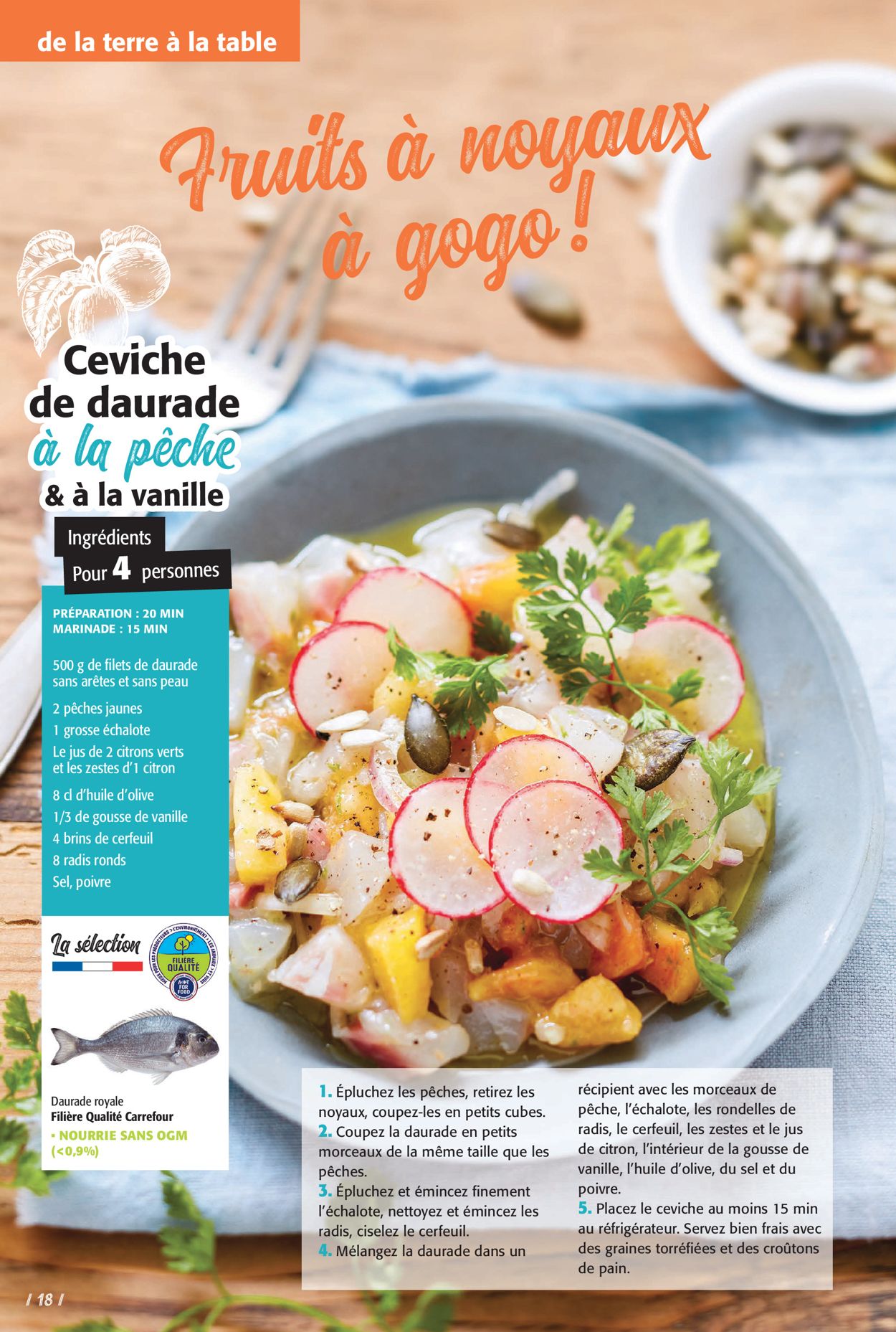 Carrefour Catalogue - 01.08-31.08.2020 (Page 18)