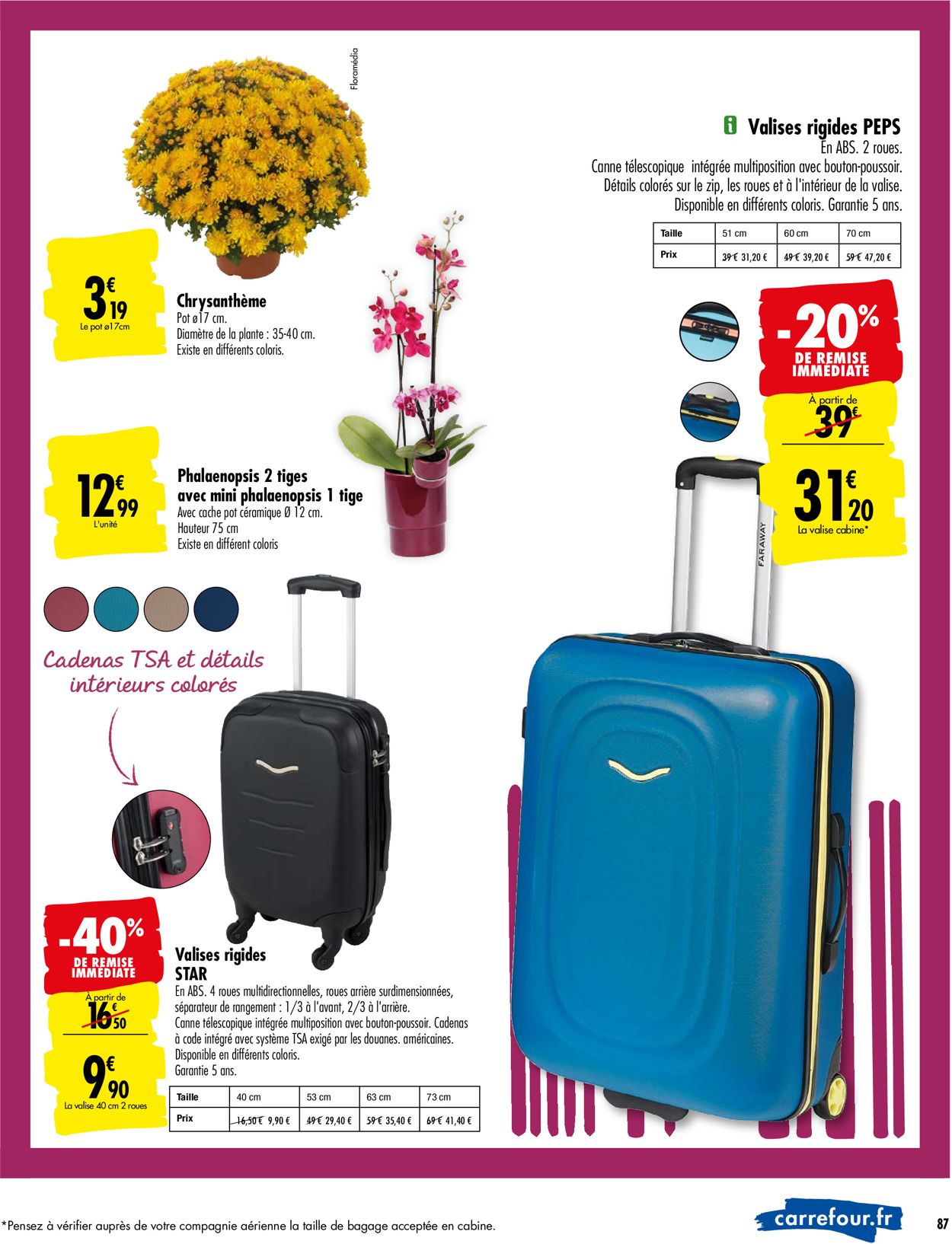 Carrefour Catalogue - 06.10-12.10.2020 (Page 87)