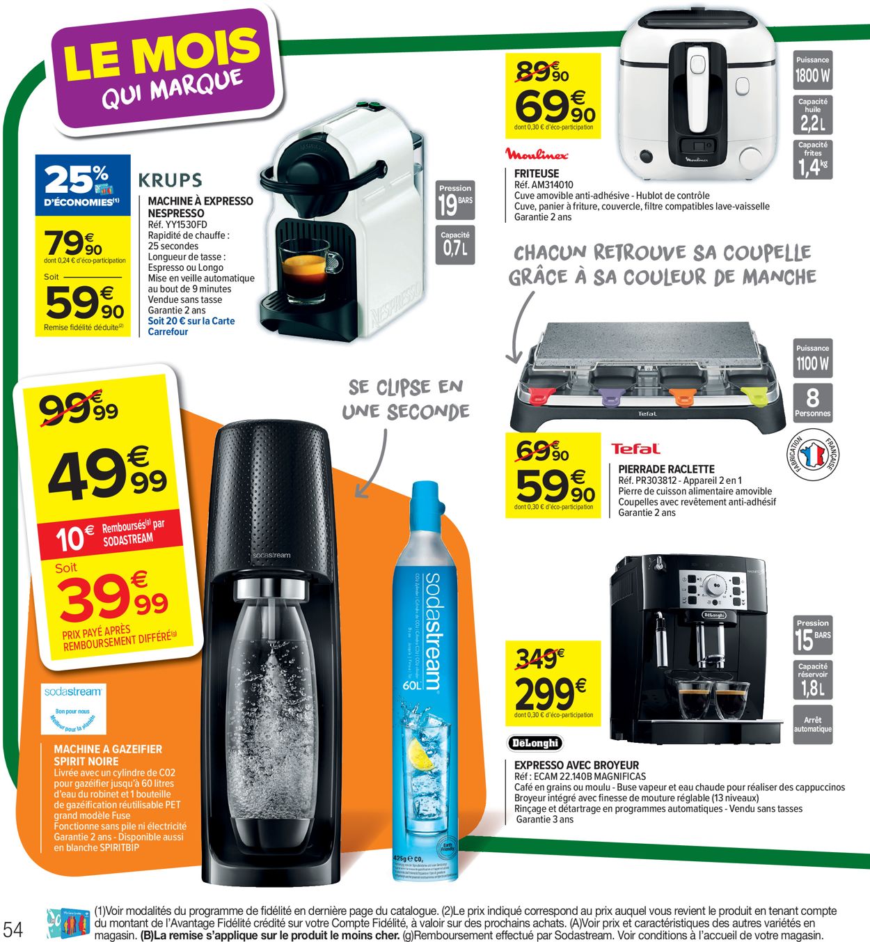 Carrefour Catalogue - 10.11-22.11.2020 (Page 54)