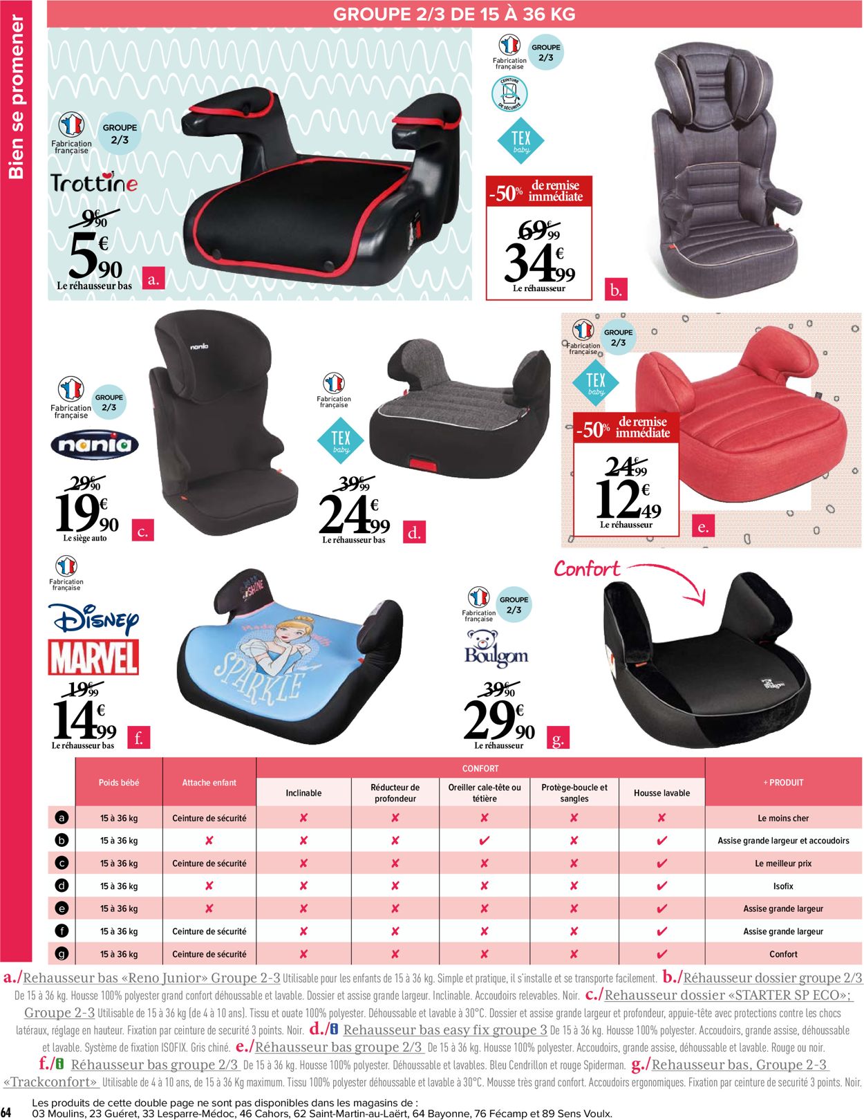 Carrefour Vive les parents malins 2021 Catalogue - 12.01-01.02.2021 (Page 64)