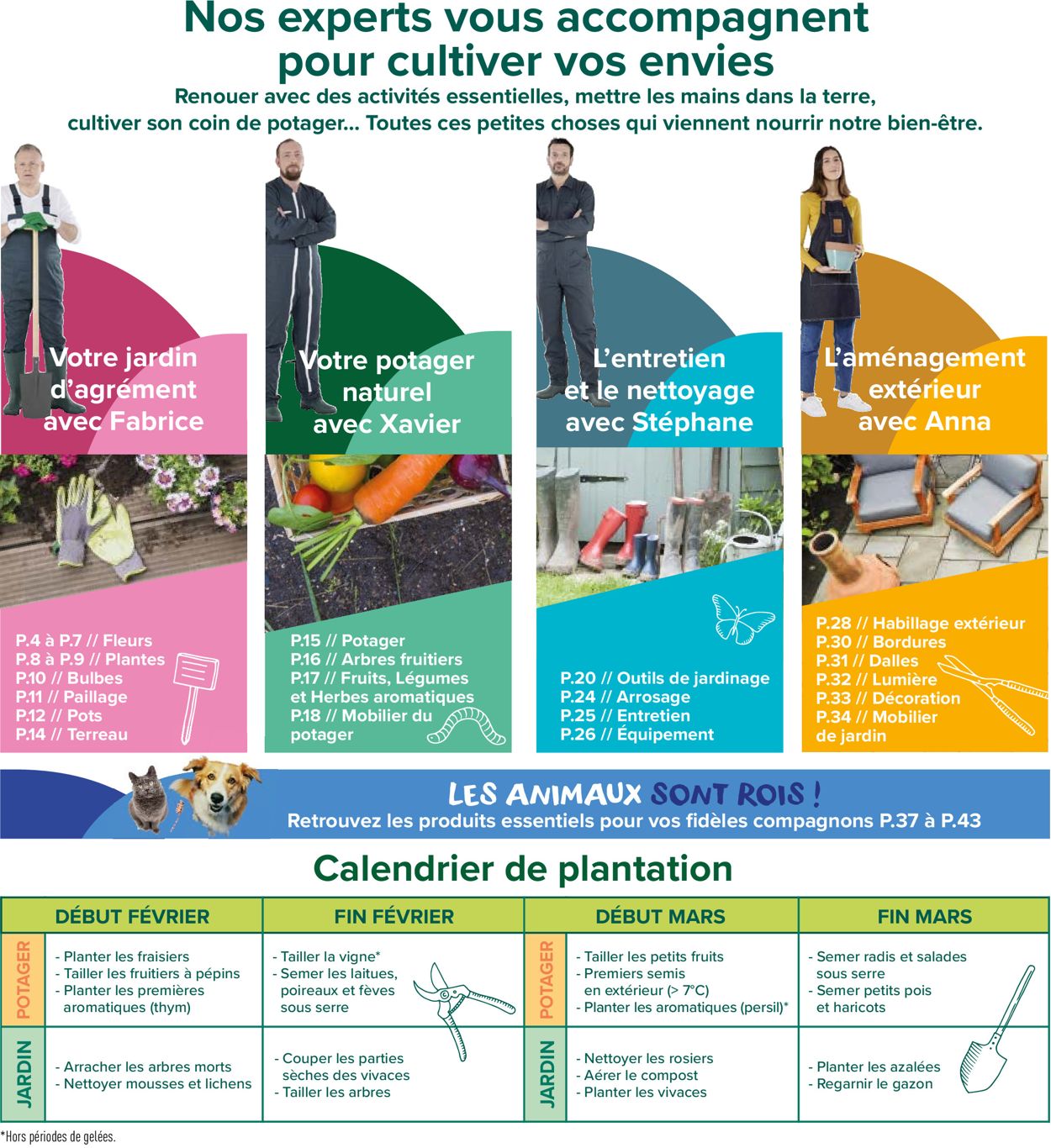 Carrefour Catalogue - 02.03-28.03.2021 (Page 2)