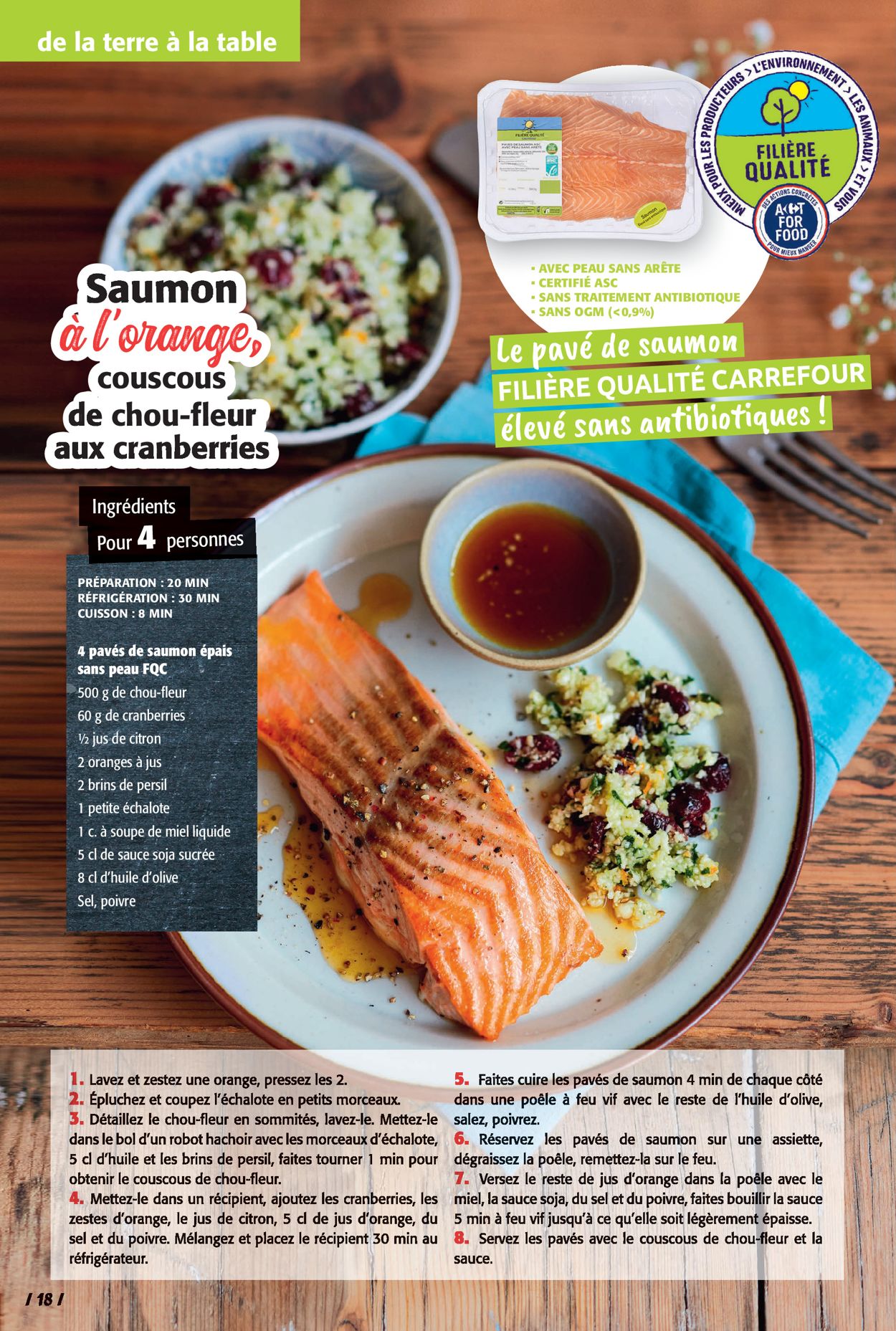 Carrefour Catalogue - 01.03-31.03.2021 (Page 18)