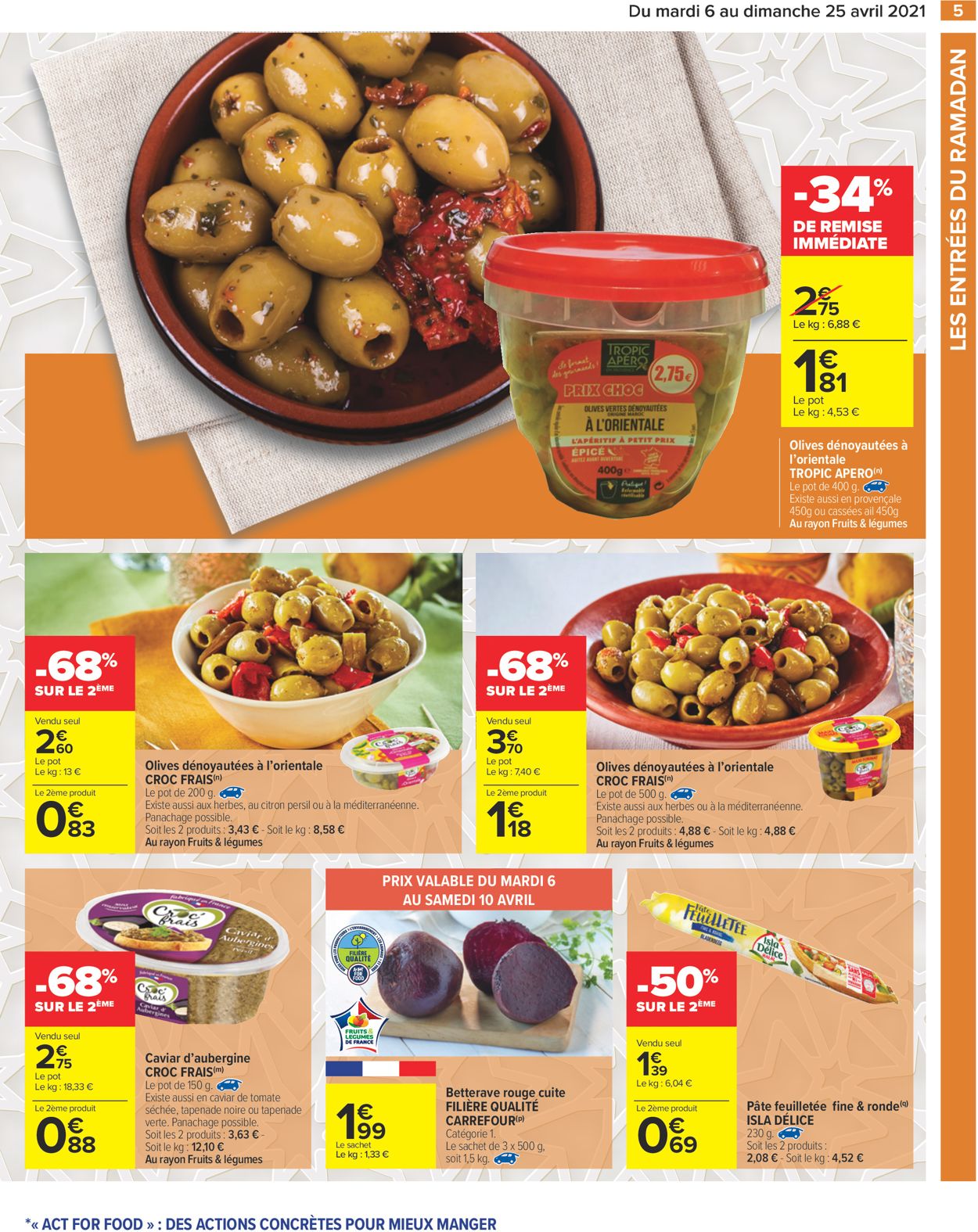 Carrefour Catalogue - 06.04-25.04.2021 (Page 6)