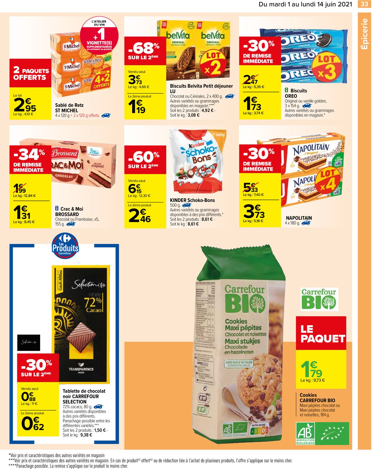 Carrefour Catalogue - 01.06-14.06.2021 (Page 33)