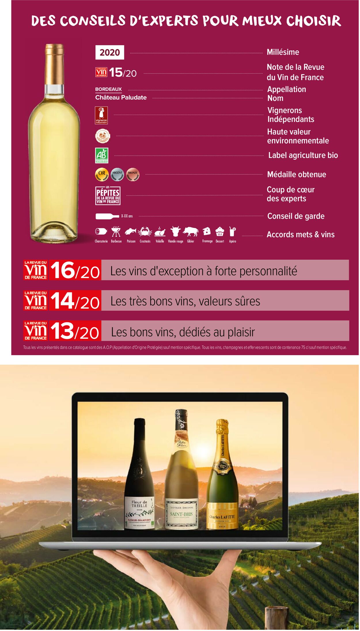 Carrefour Catalogue - 06.10-23.10.2022 (Page 3)