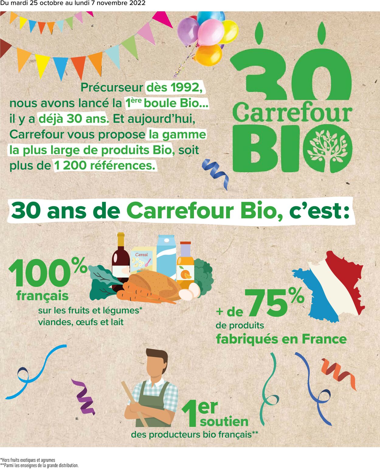Carrefour Catalogue - 25.10-07.11.2022 (Page 2)