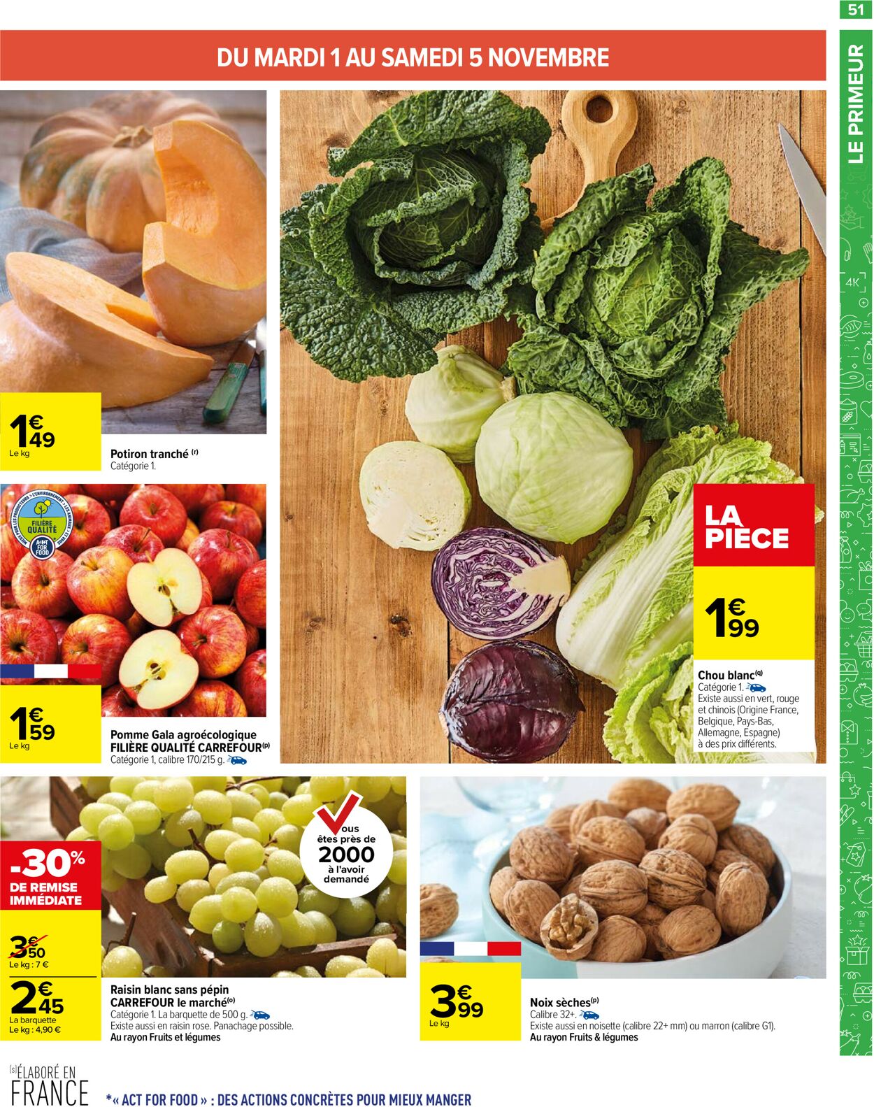 Carrefour Catalogue - 31.10-14.11.2022 (Page 54)