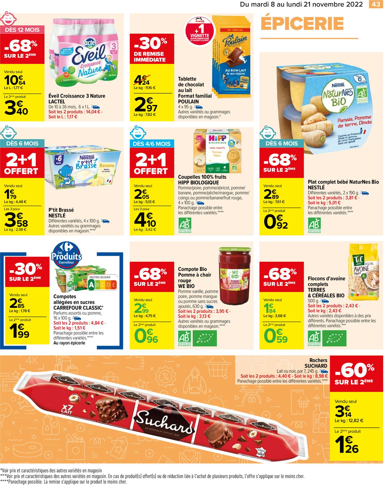 Carrefour Catalogue - 08.11-21.11.2022 (Page 47)