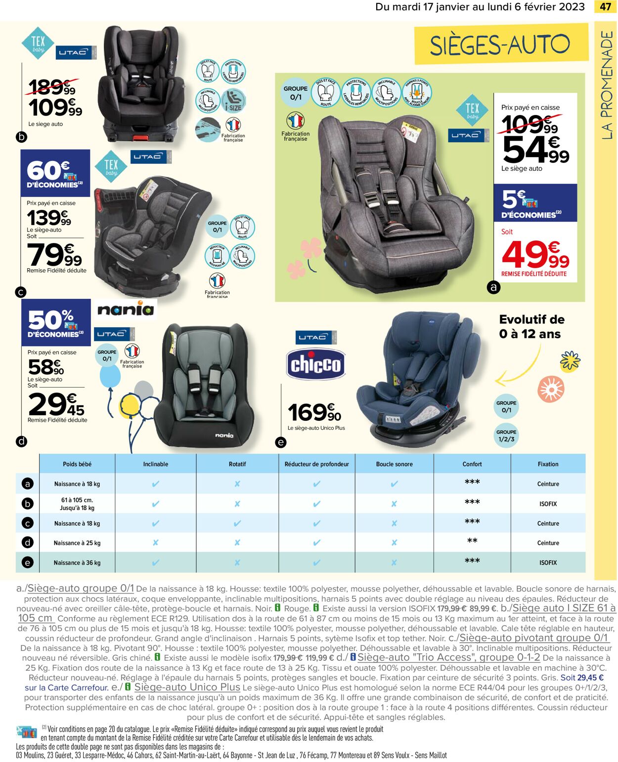 Carrefour Catalogue - 17.01-06.02.2023 (Page 55)